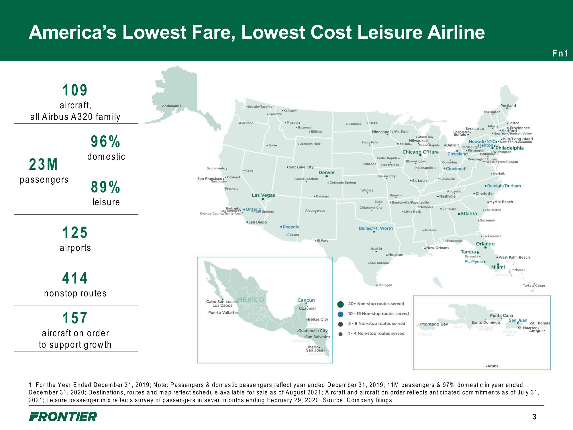 Frontier Company Presentation slide image #3