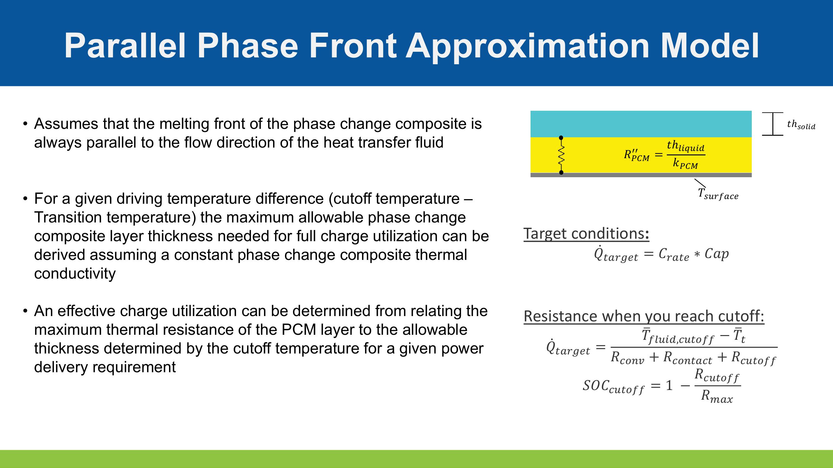 Optimizing Design and Controls for Thermal Energy Storage slide image #10