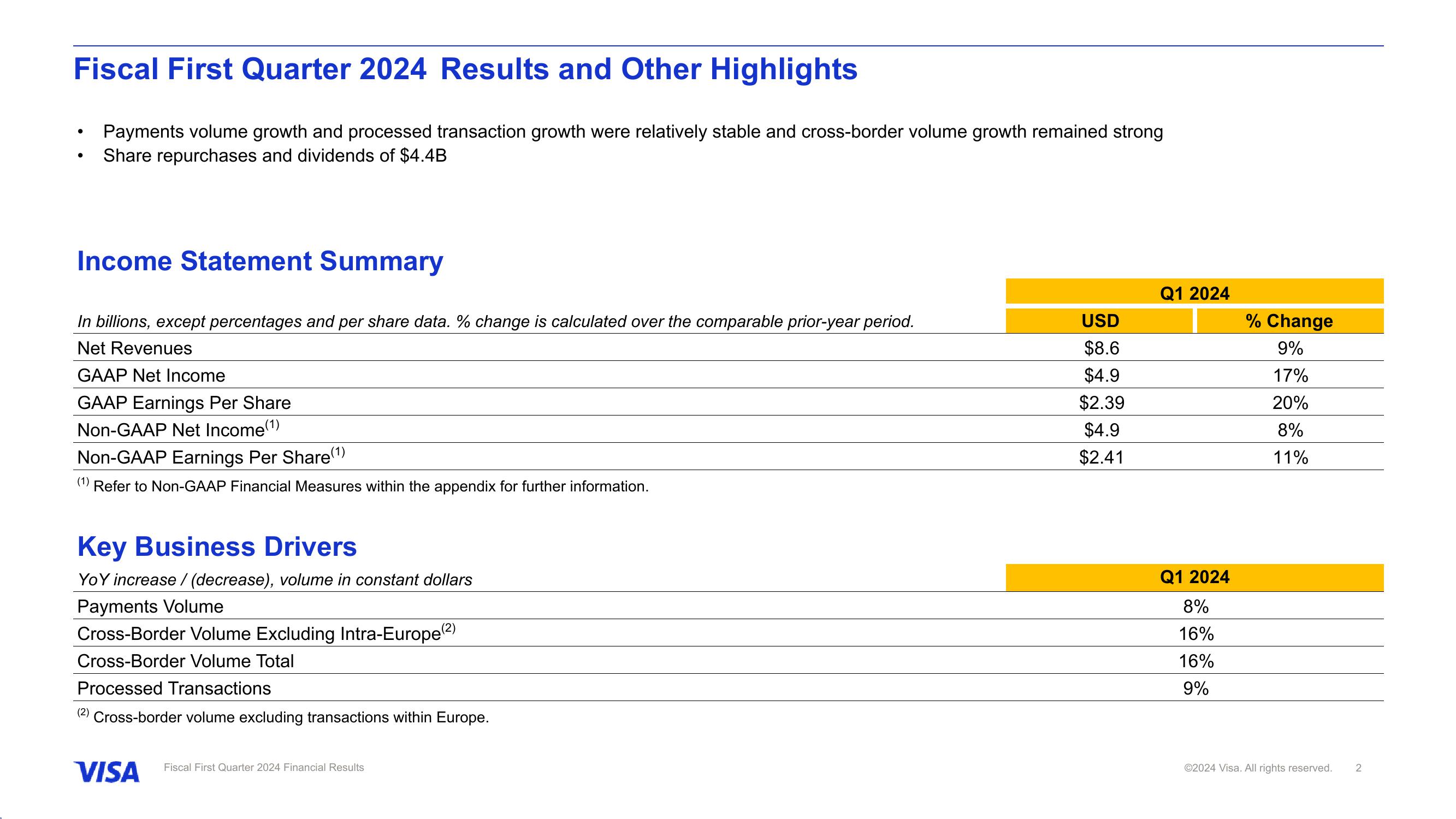 Fiscal First Quarter 2024 Financial Results slide image #3