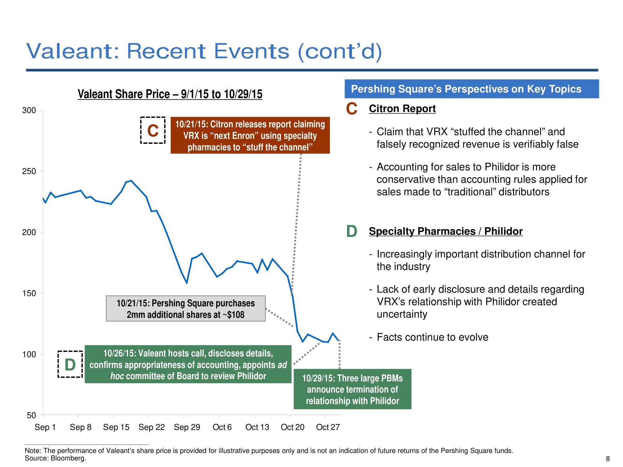 Pershing Square Activist Presentation Deck slide image #9