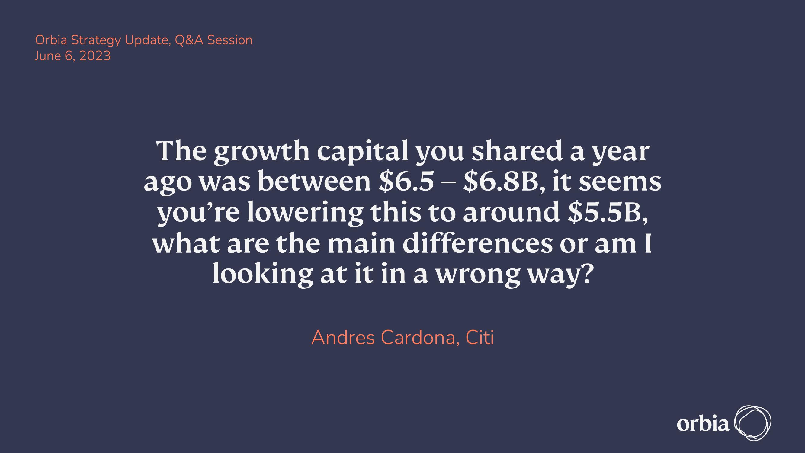 Orbia Investor Presentation Deck slide image #46