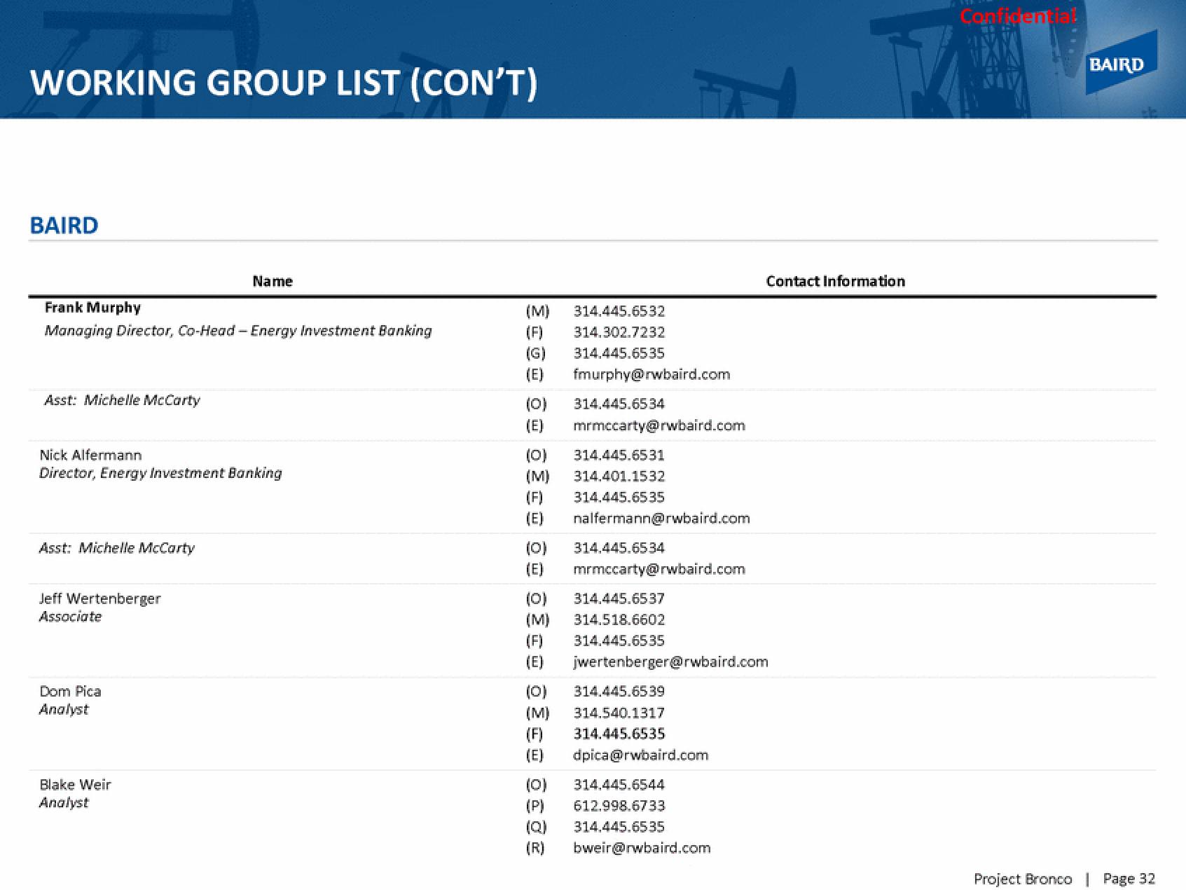 Baird Investment Banking Pitch Book slide image #42