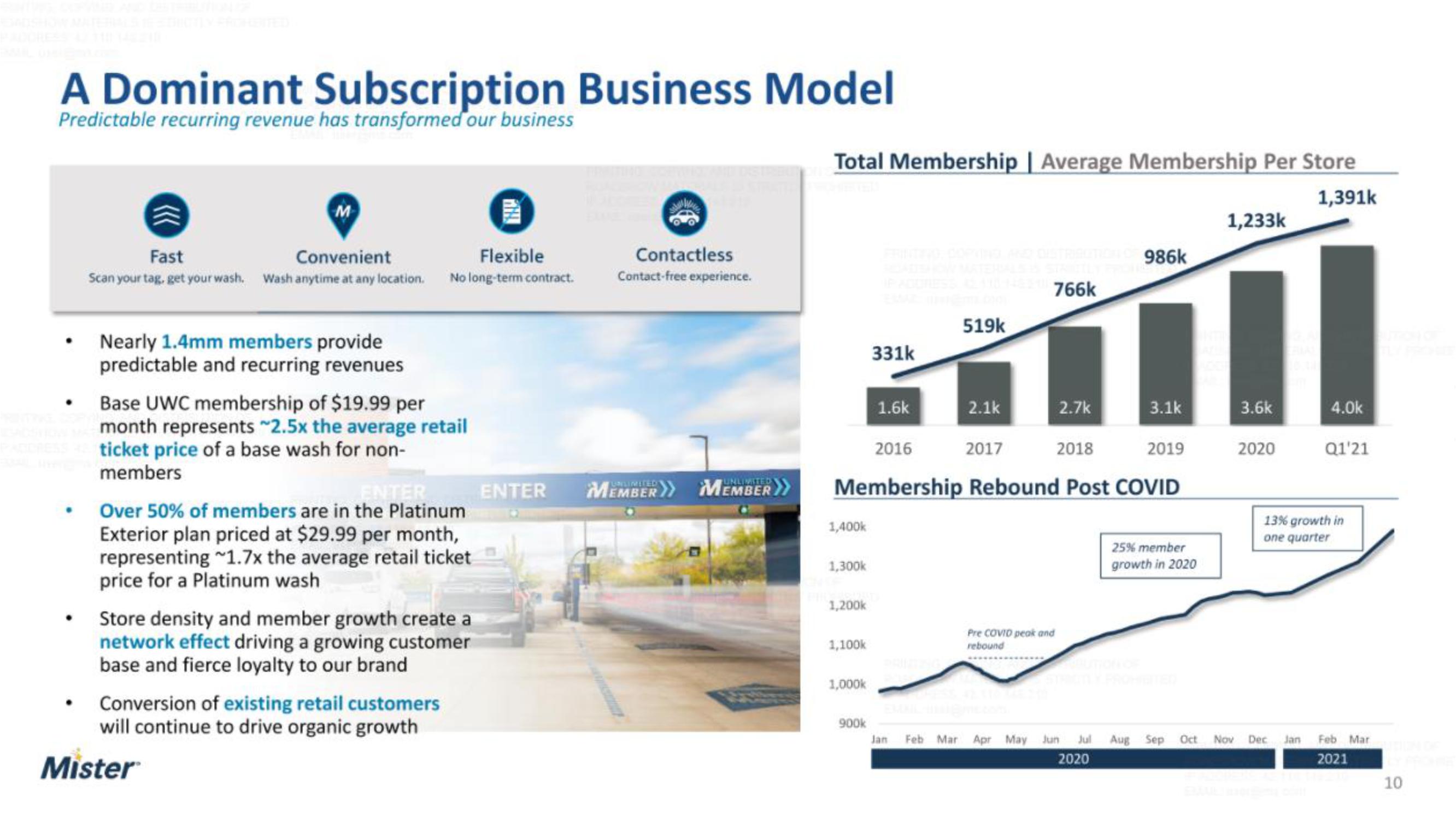 Mister IPO Presentation Deck slide image #10