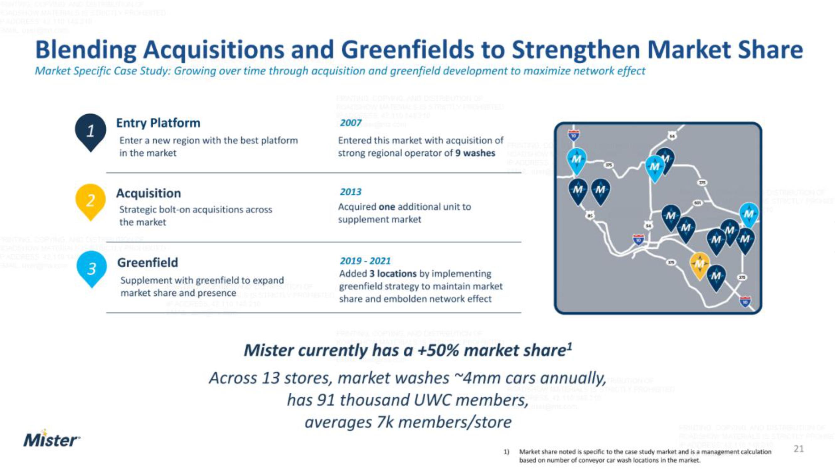 Mister IPO Presentation Deck slide image #21