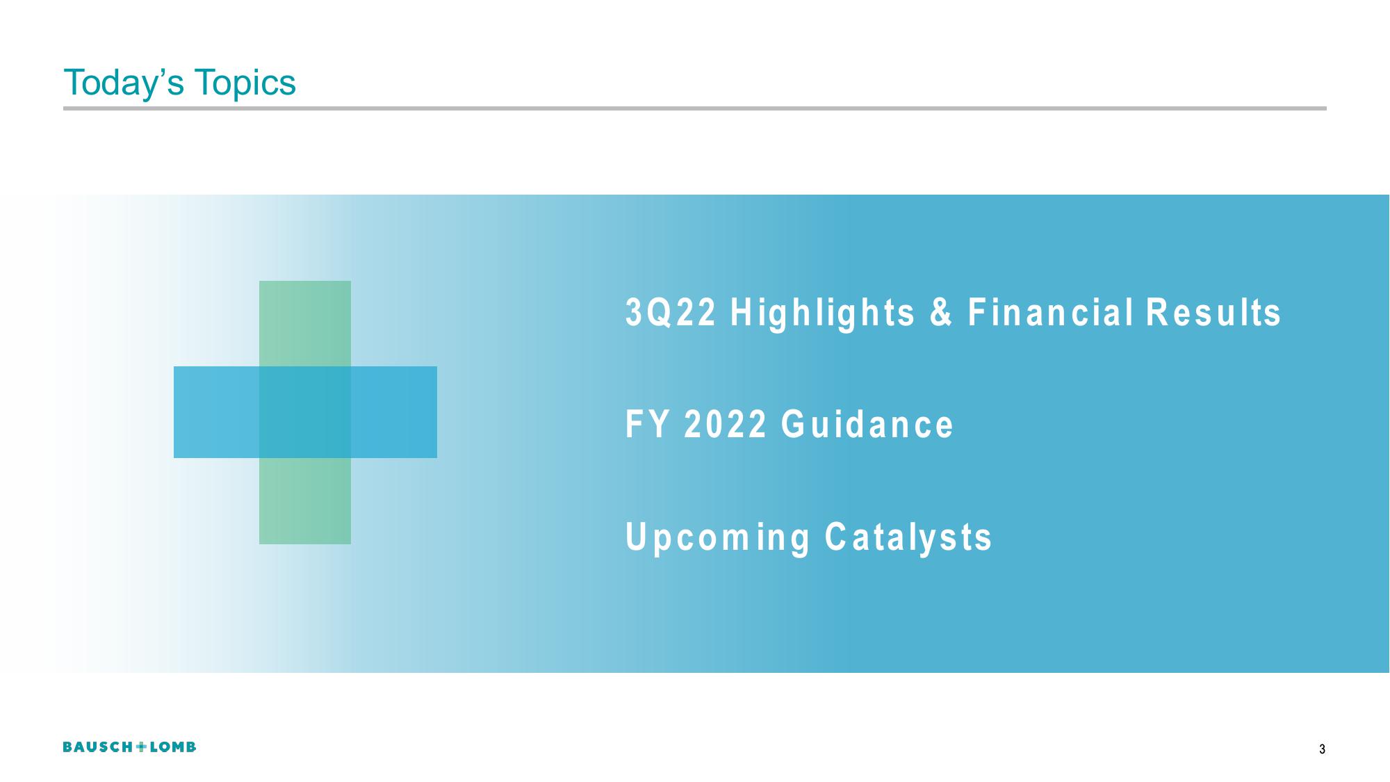 Bausch+Lomb Results Presentation Deck slide image