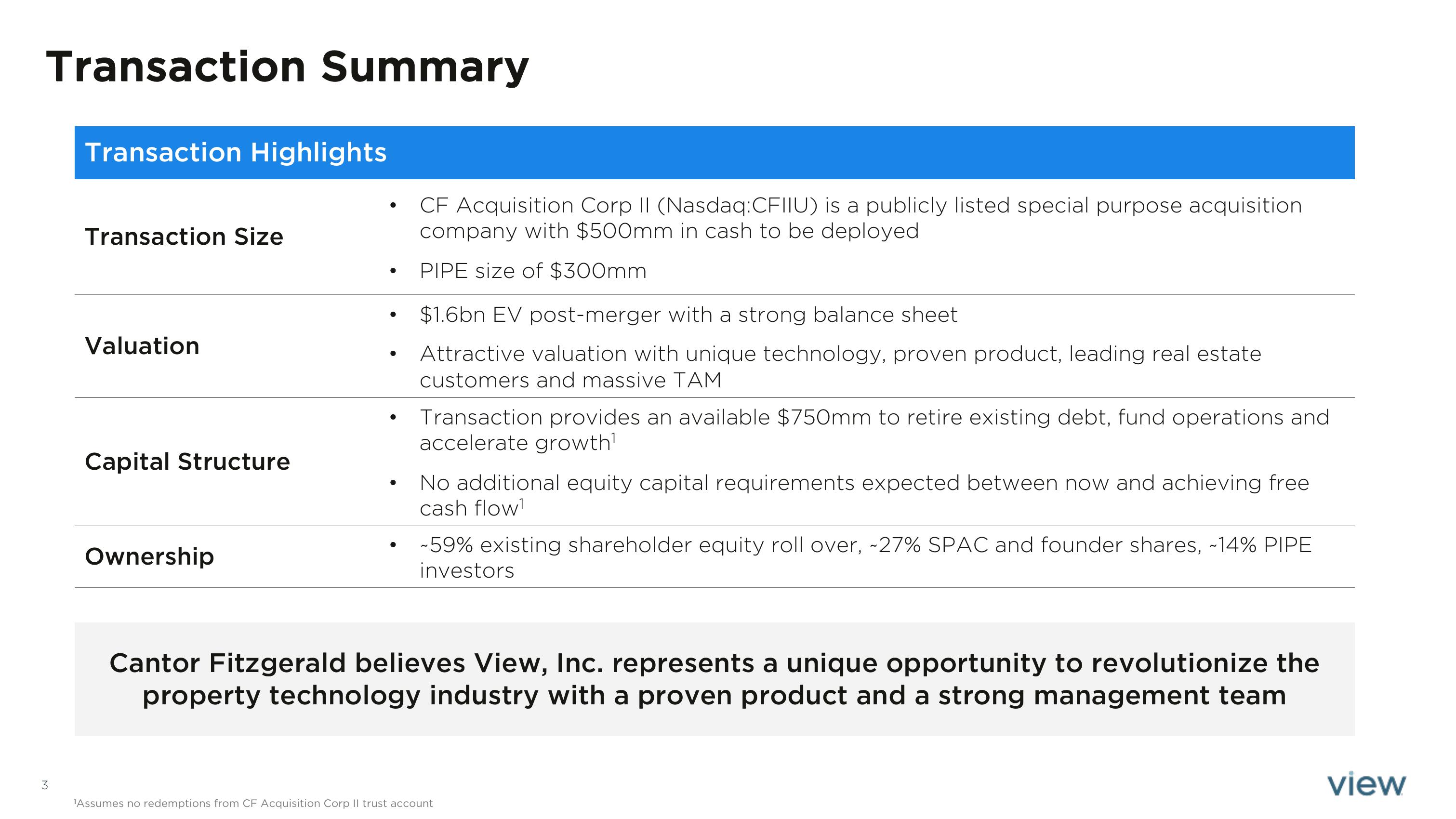 View SPAC Presentation Deck slide image #3