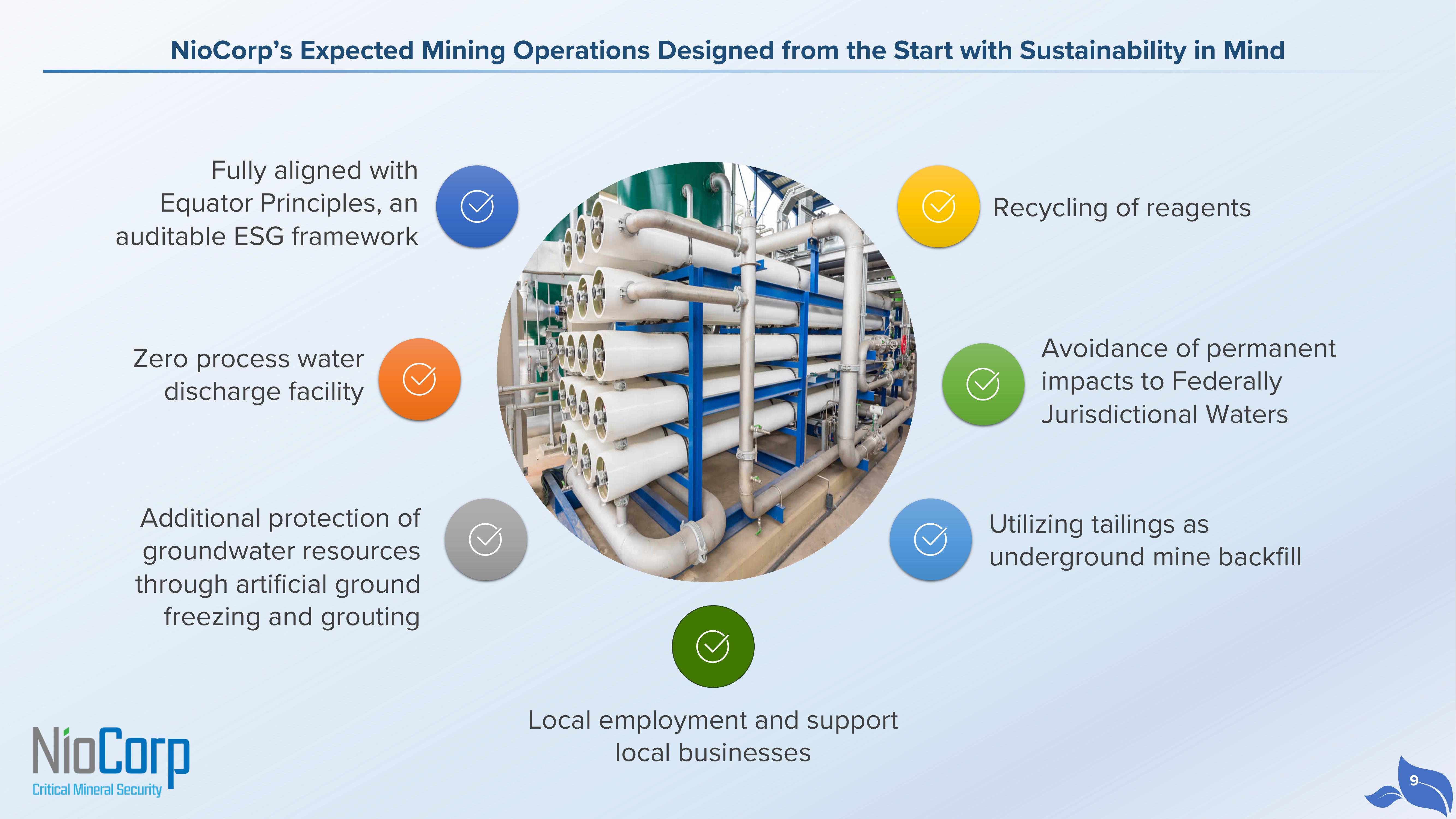 NioCorp Investor Presentation Deck slide image #9