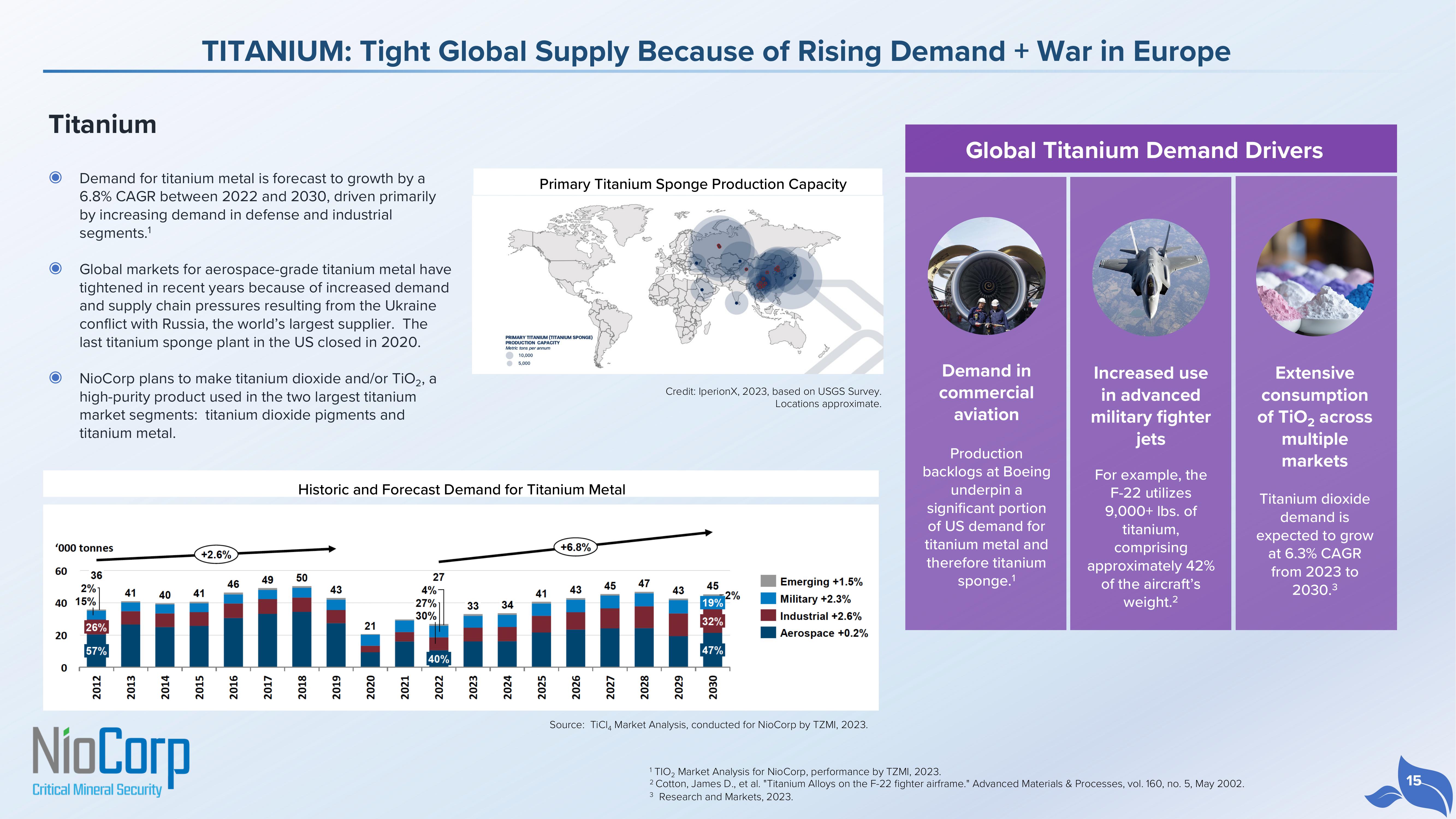 NioCorp Investor Presentation Deck slide image #15