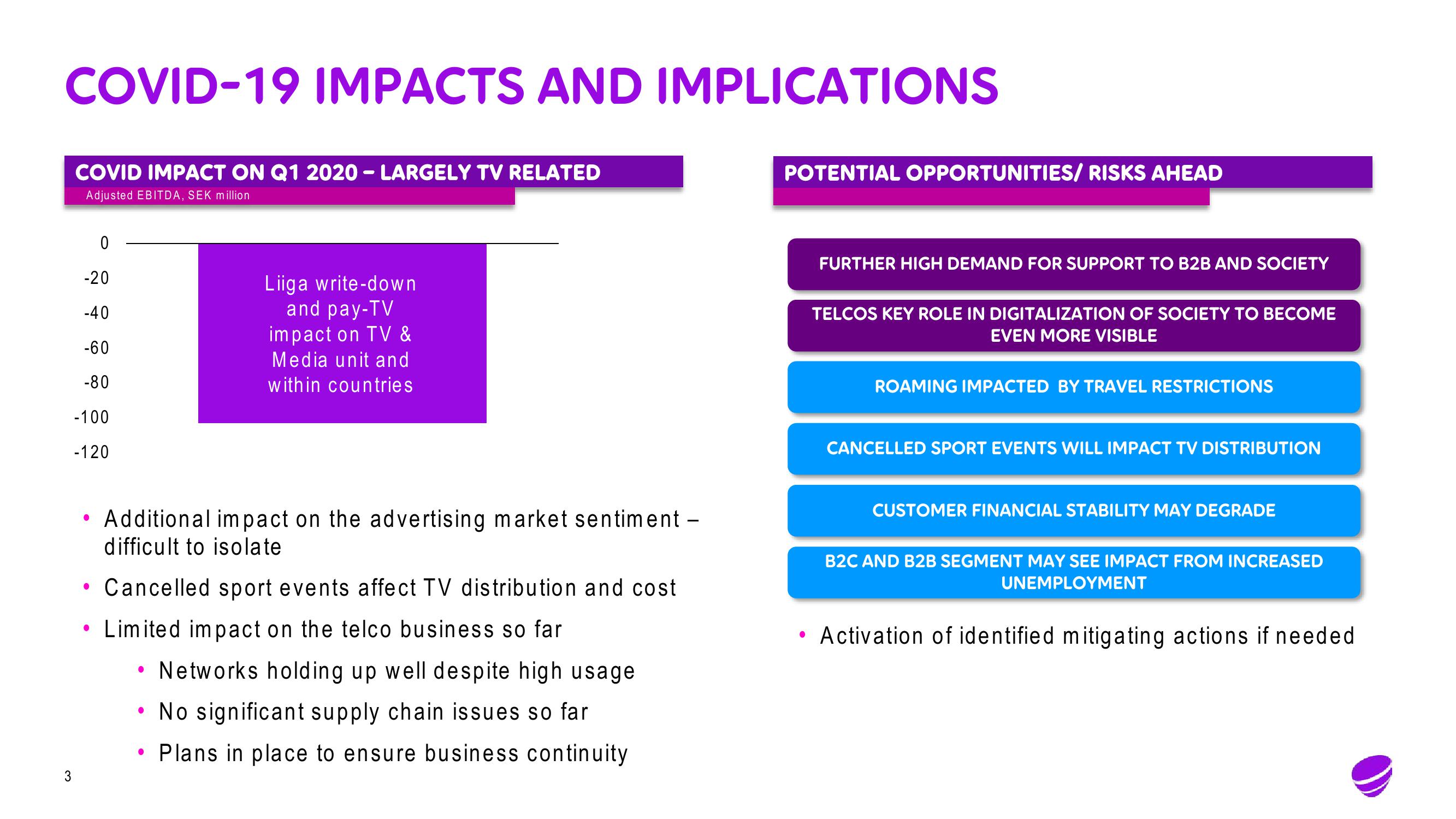 Telia Company Results Presentation Deck slide image #3