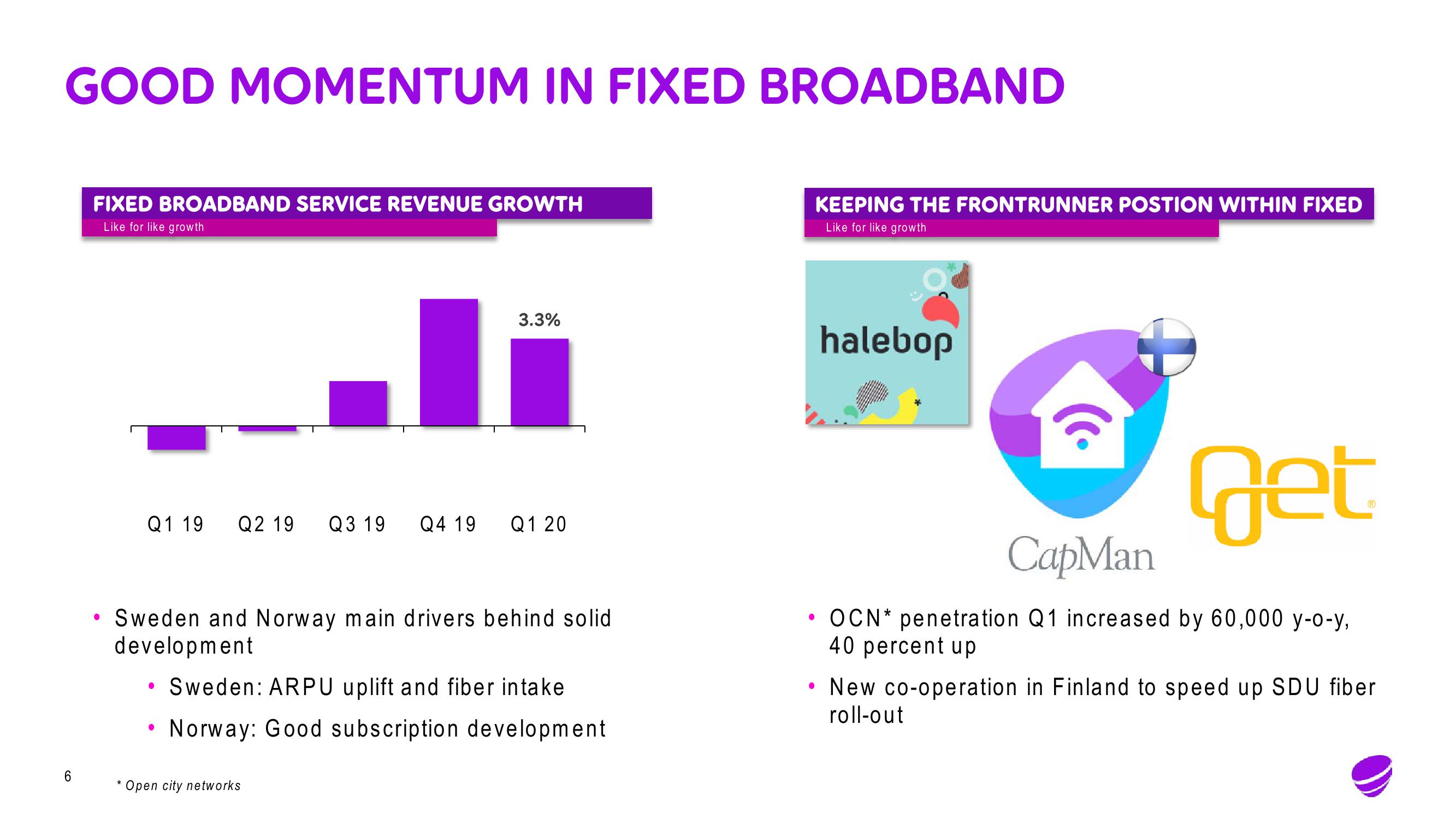 Telia Company Results Presentation Deck slide image #6