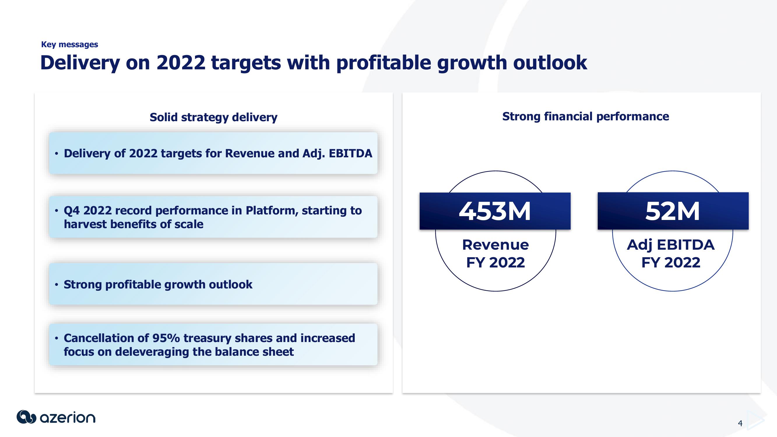 Azerion Results Presentation Deck slide image #4