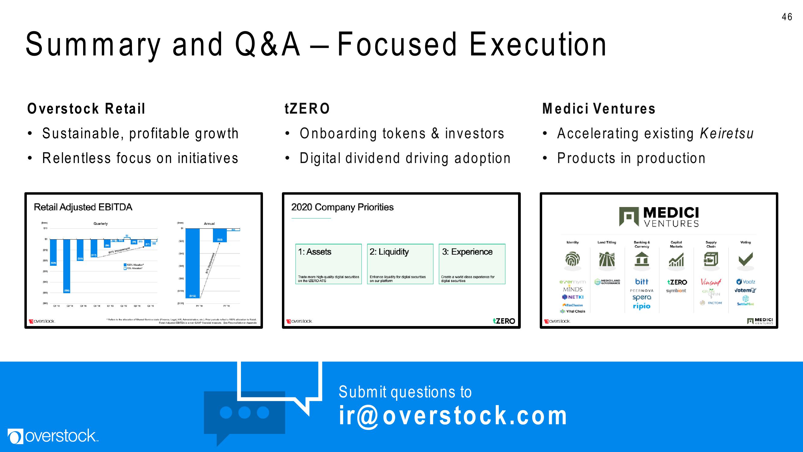 Overstock Results Presentation Deck slide image #46