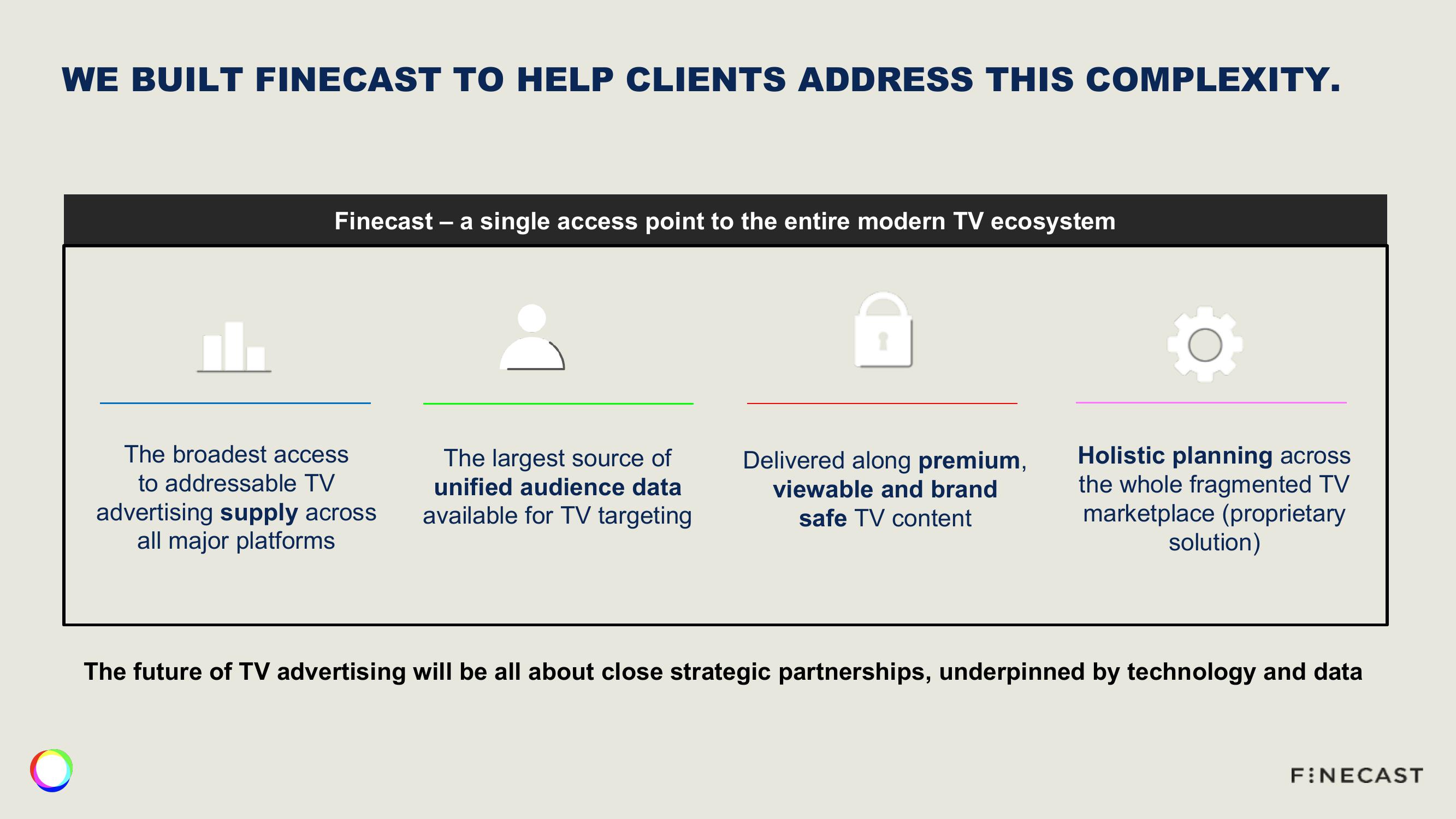 WPP Investor Day Presentation Deck slide image #25