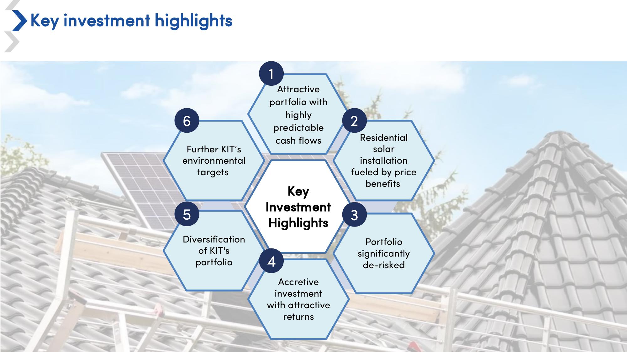 Proposed Investment in a Solar Portfolio in Germany slide image #5