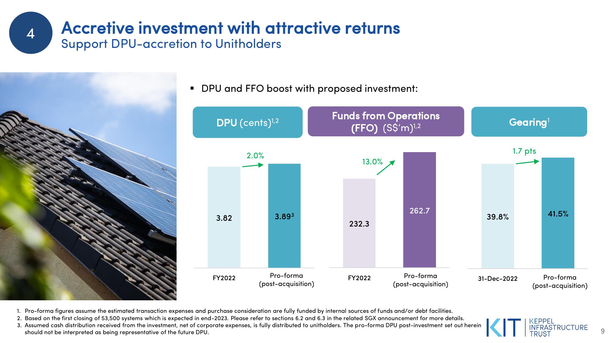 Proposed Investment in a Solar Portfolio in Germany slide image #9