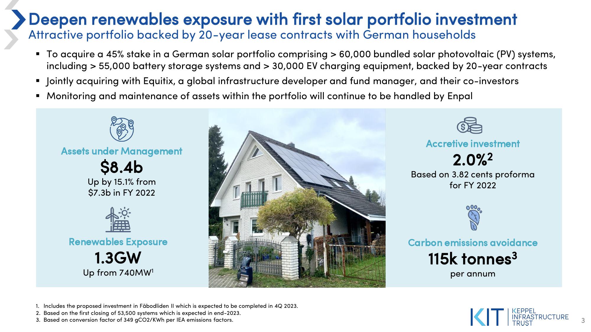 Proposed Investment in a Solar Portfolio in Germany slide image #3