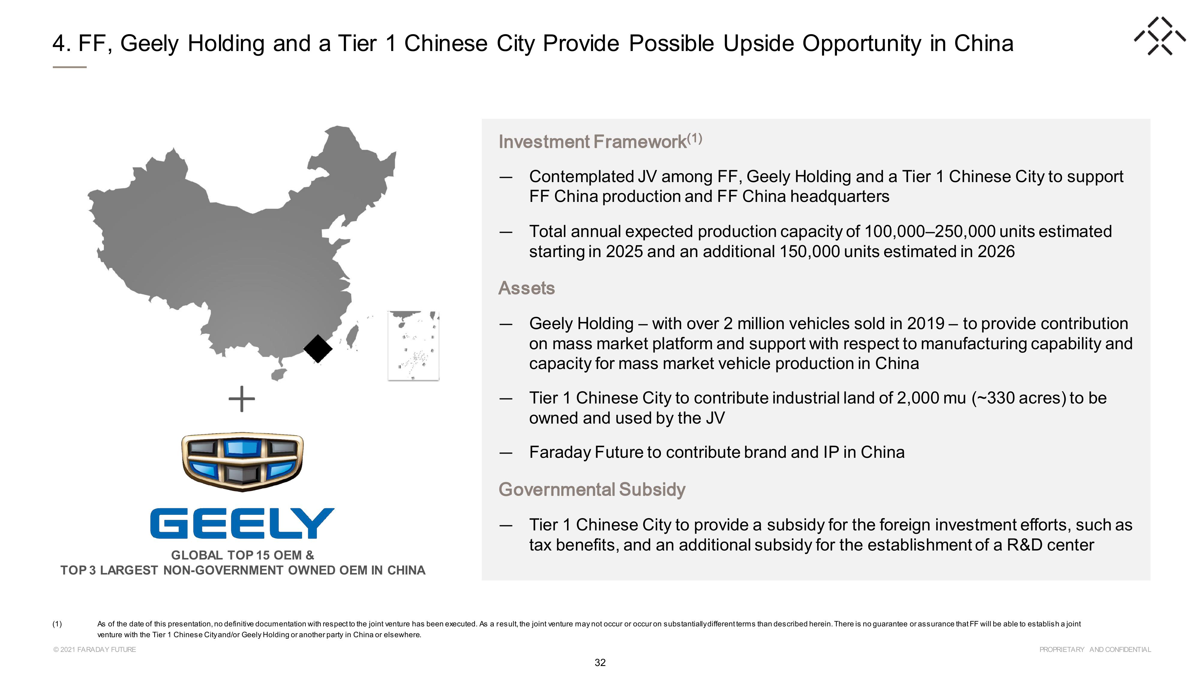 Faraday Future SPAC Presentation Deck slide image #32