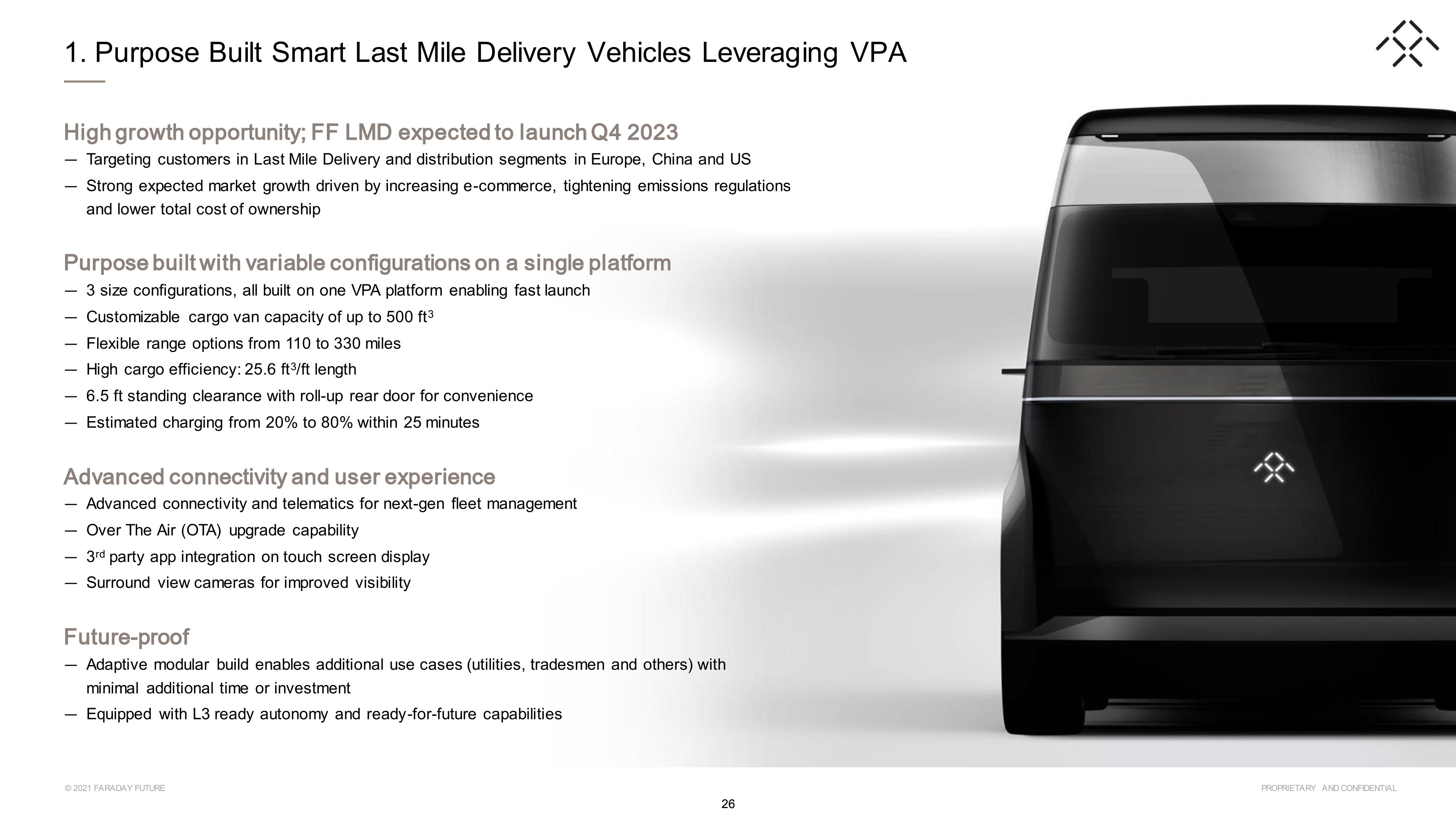 Faraday Future SPAC Presentation Deck slide image #26