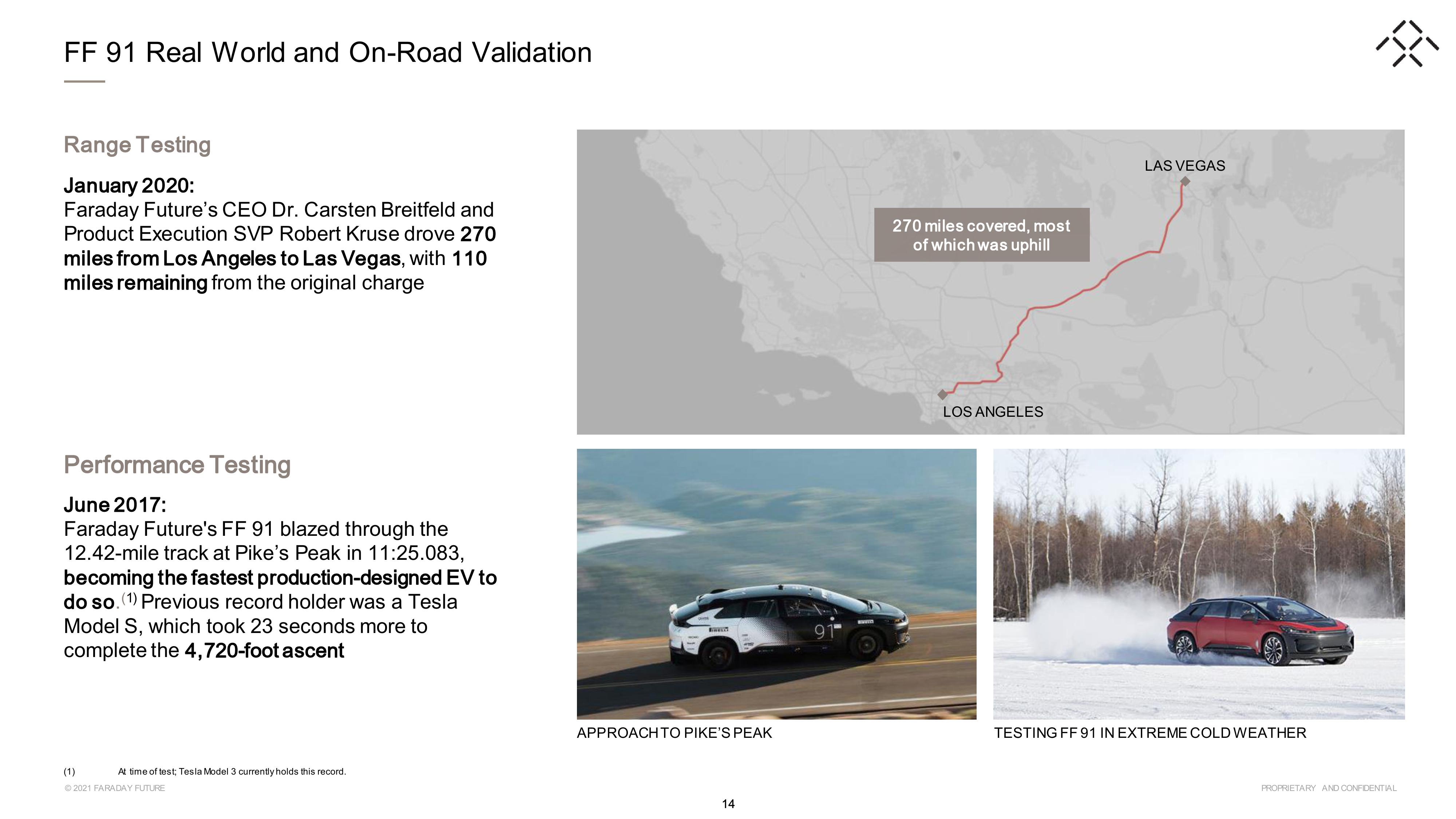 Faraday Future SPAC Presentation Deck slide image #14