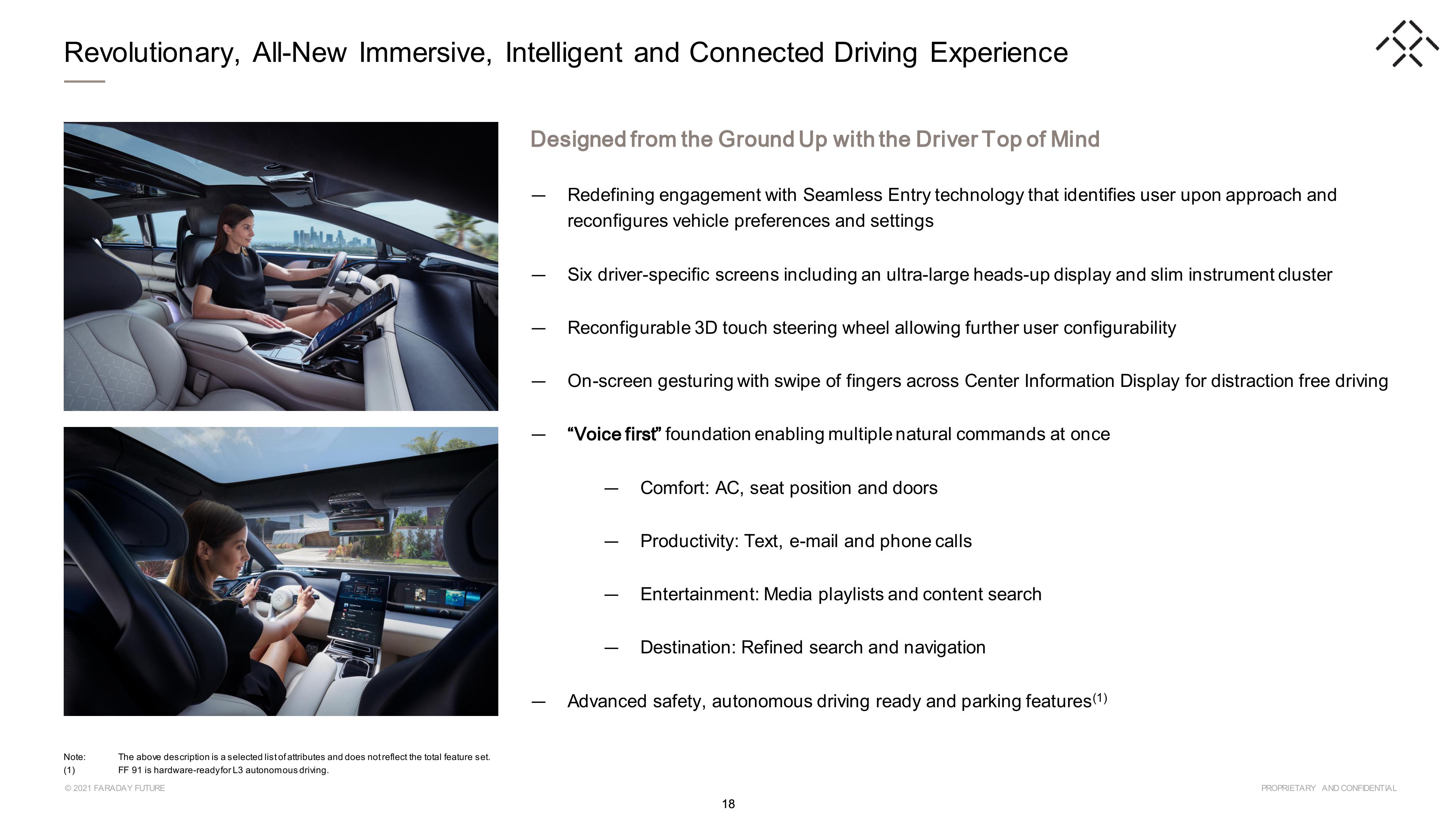 Faraday Future SPAC Presentation Deck slide image #18