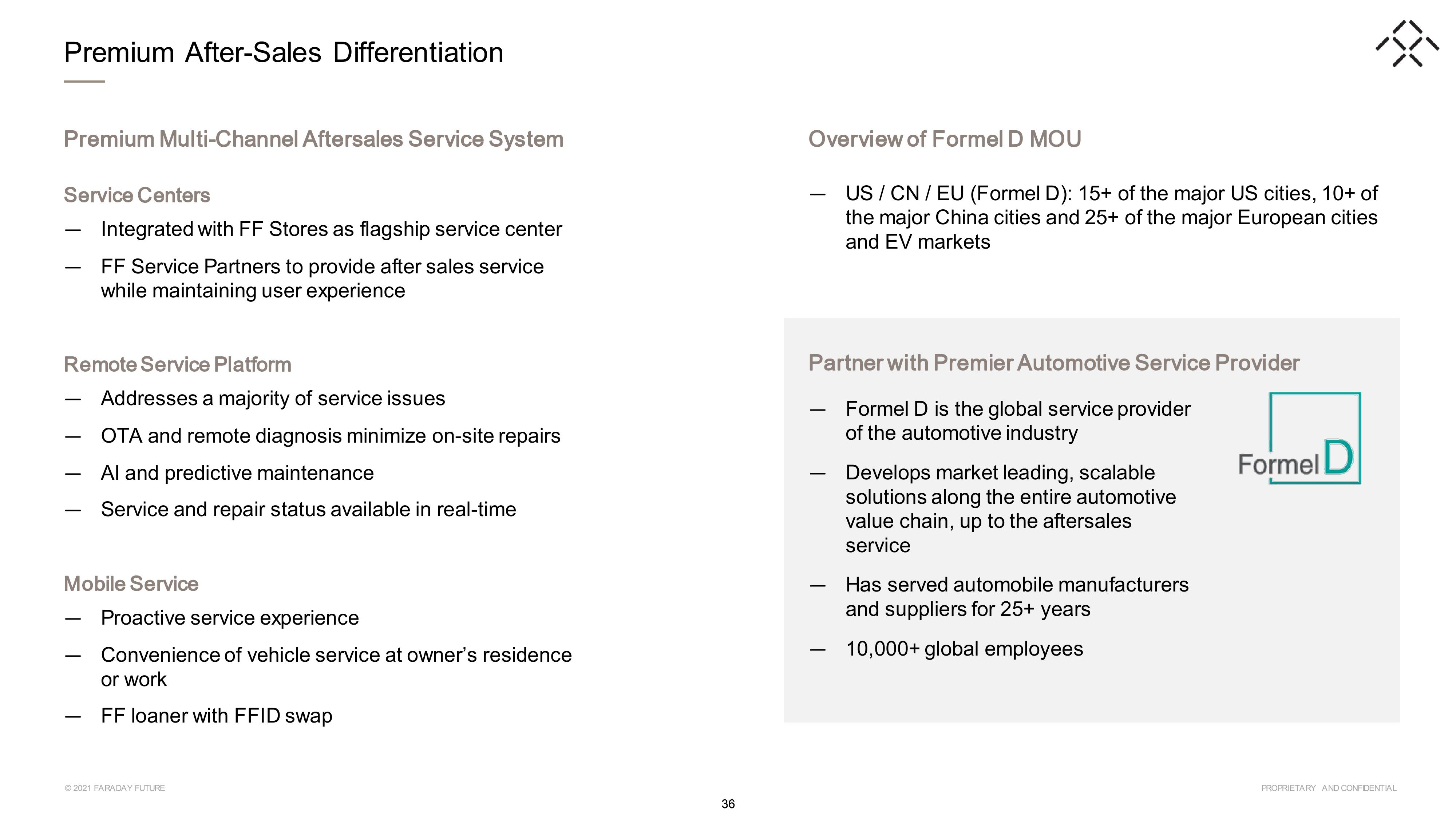 Faraday Future SPAC Presentation Deck slide image #36