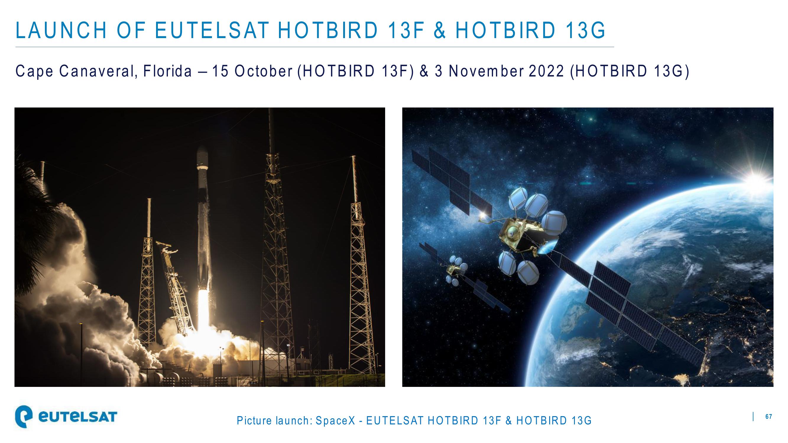 Eutelsat Investor Presentation Deck slide image #67