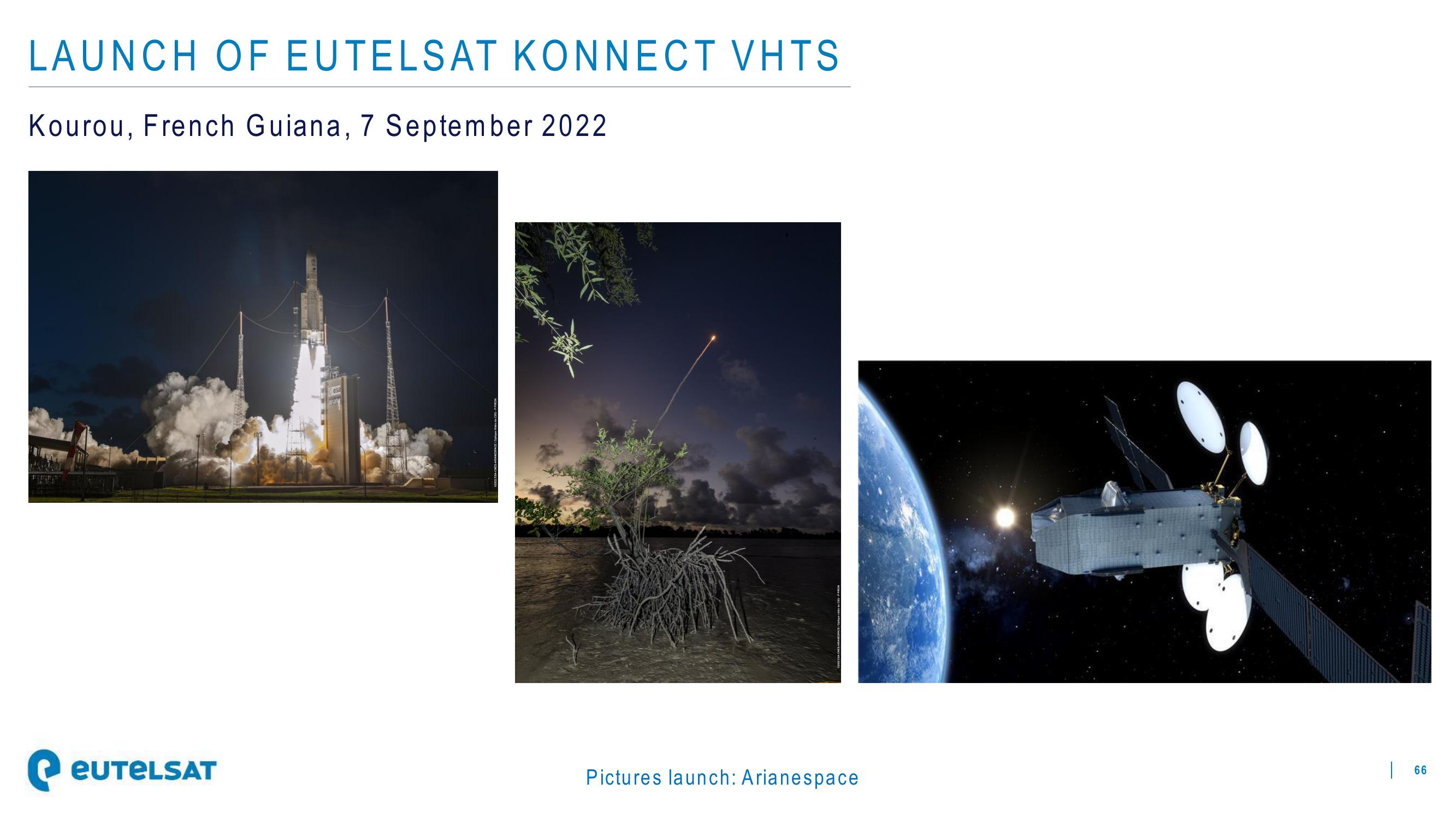 Eutelsat Investor Presentation Deck slide image #66