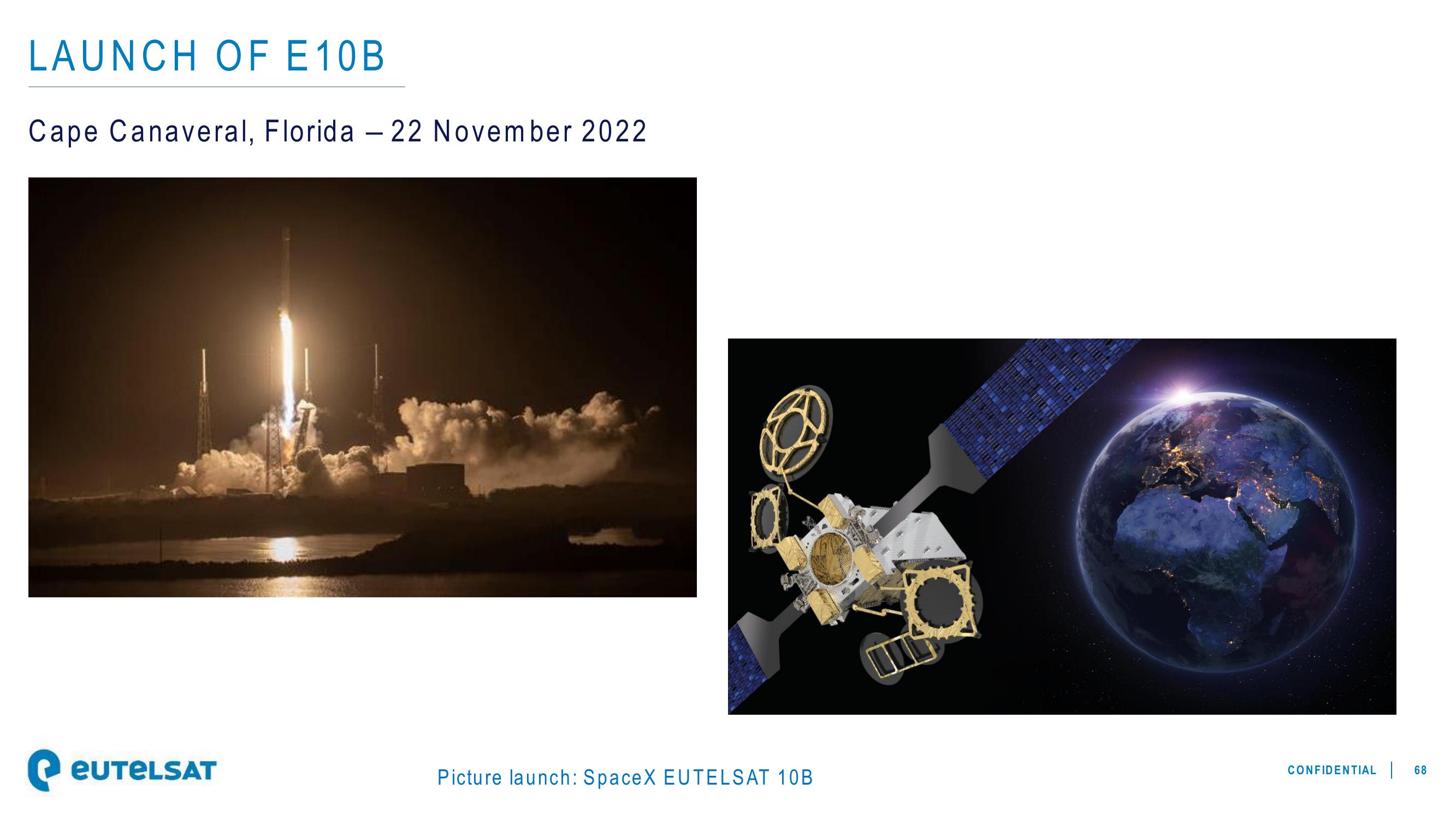 Eutelsat Investor Presentation Deck slide image #68