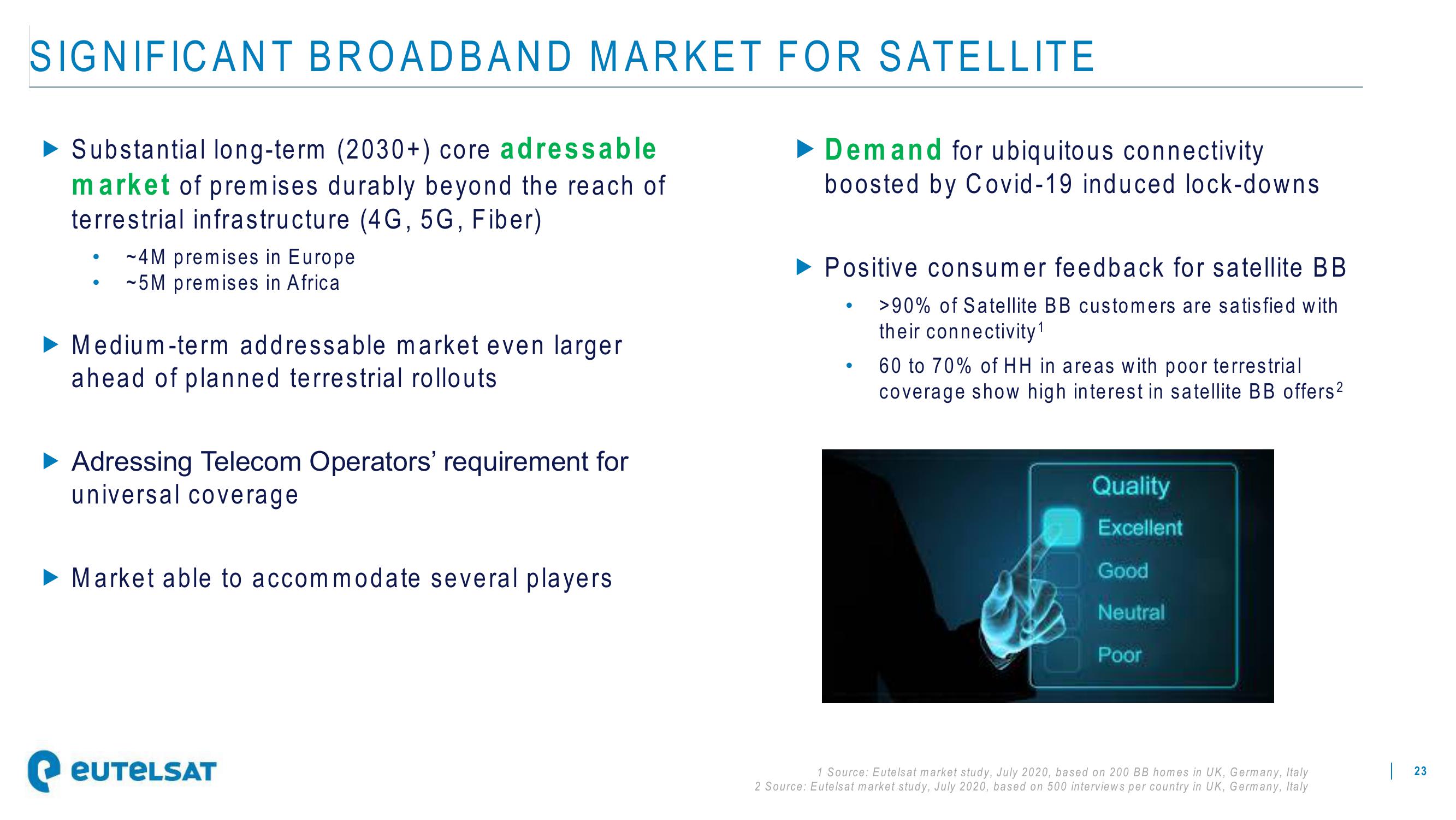 Eutelsat Investor Presentation Deck slide image #23