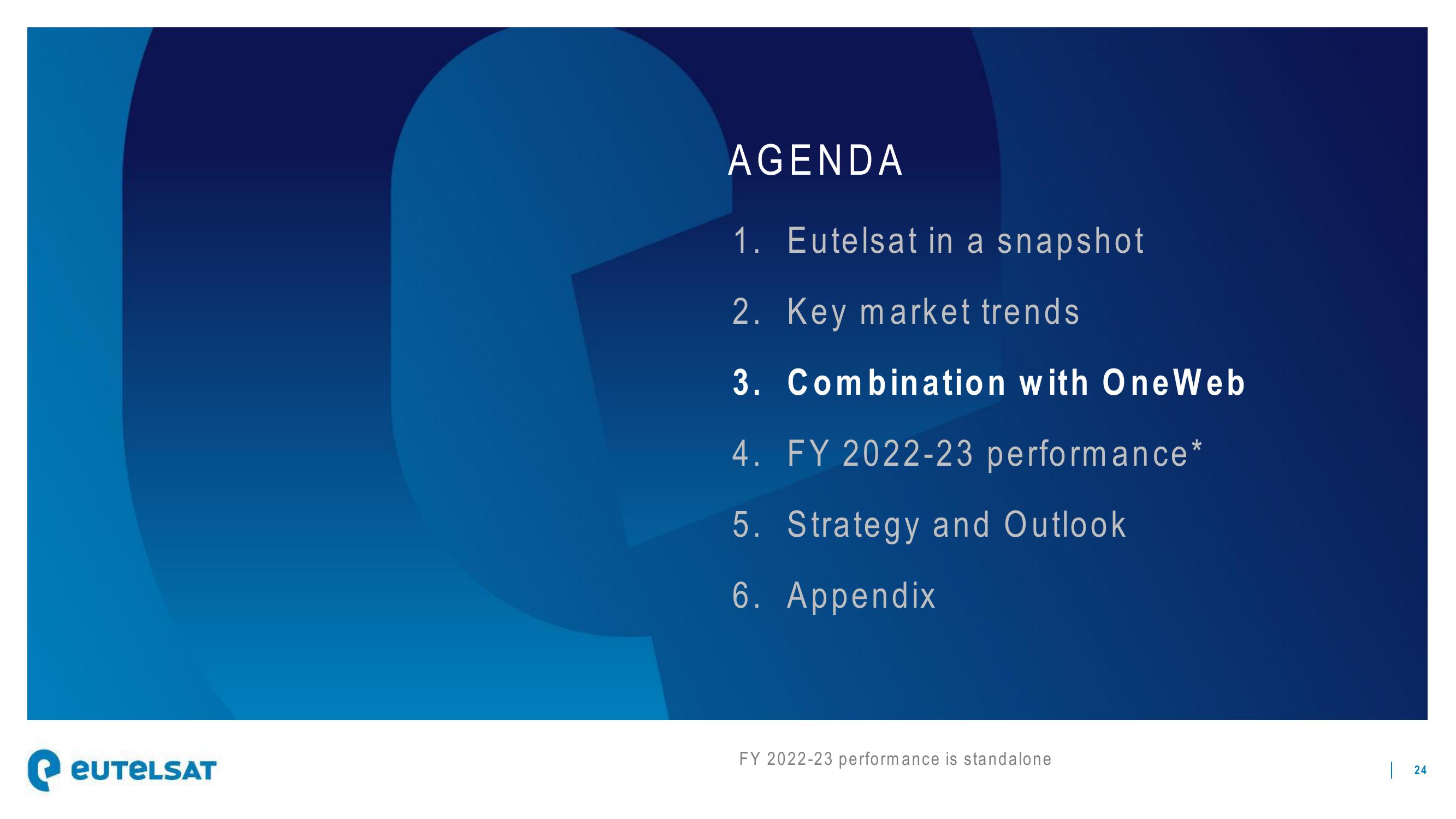 Eutelsat Investor Presentation Deck slide image #24