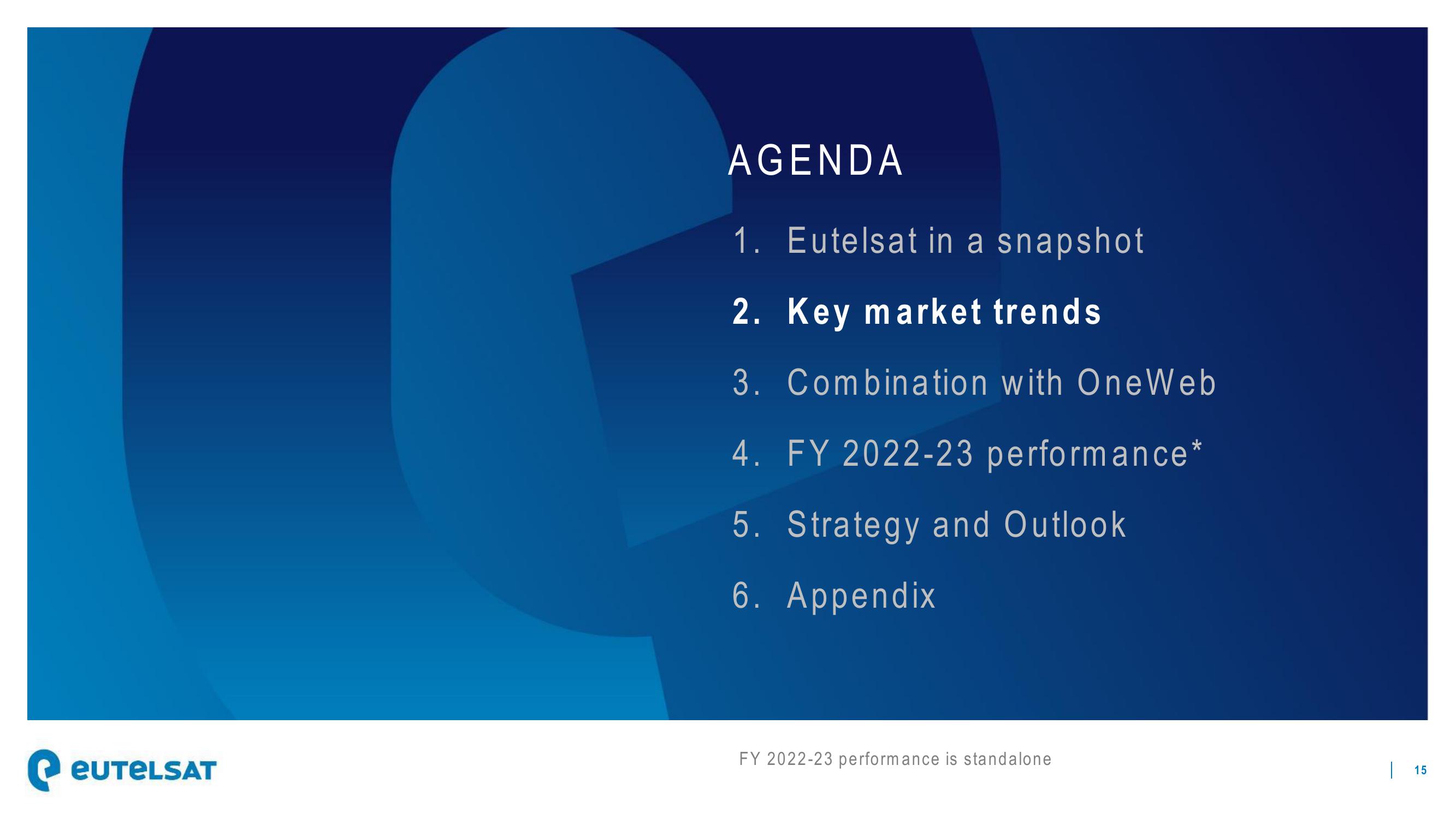 Eutelsat Investor Presentation Deck slide image #15