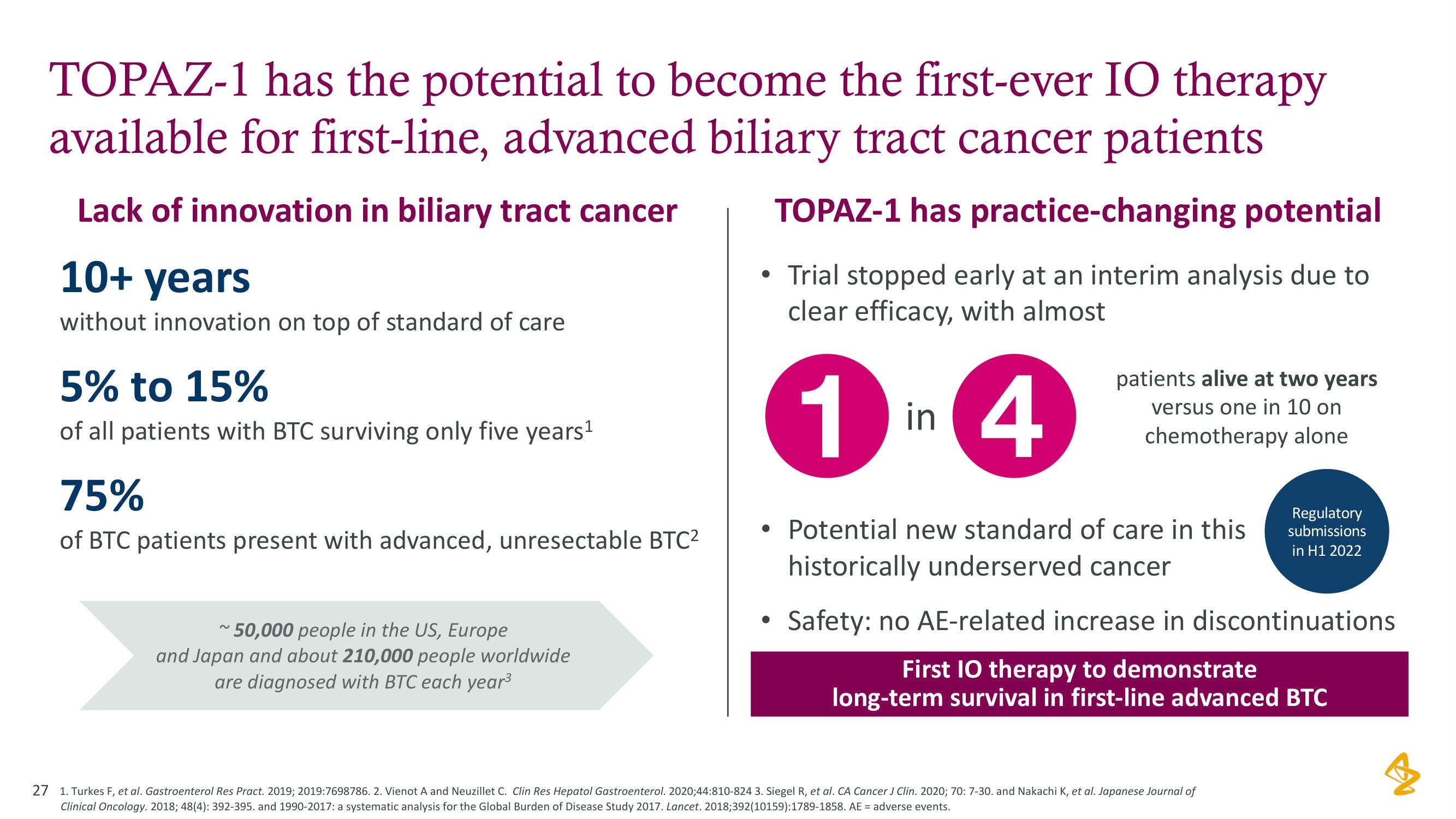 AstraZeneca Investor Day Presentation Deck slide image #27