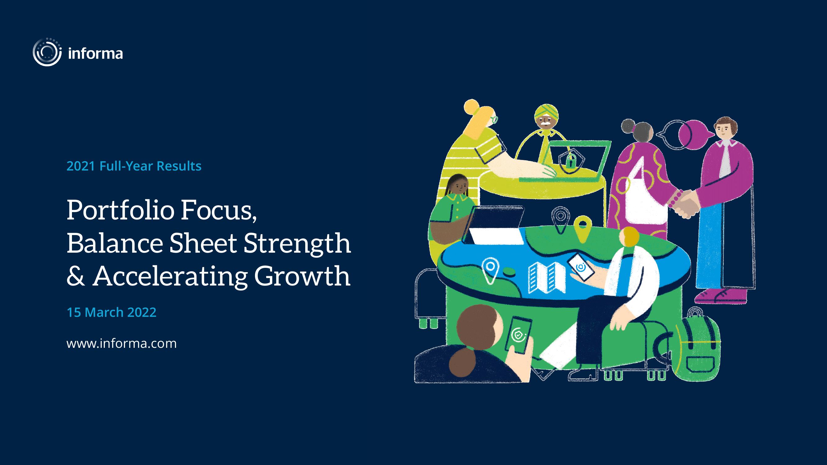 Informa Results Presentation Deck image