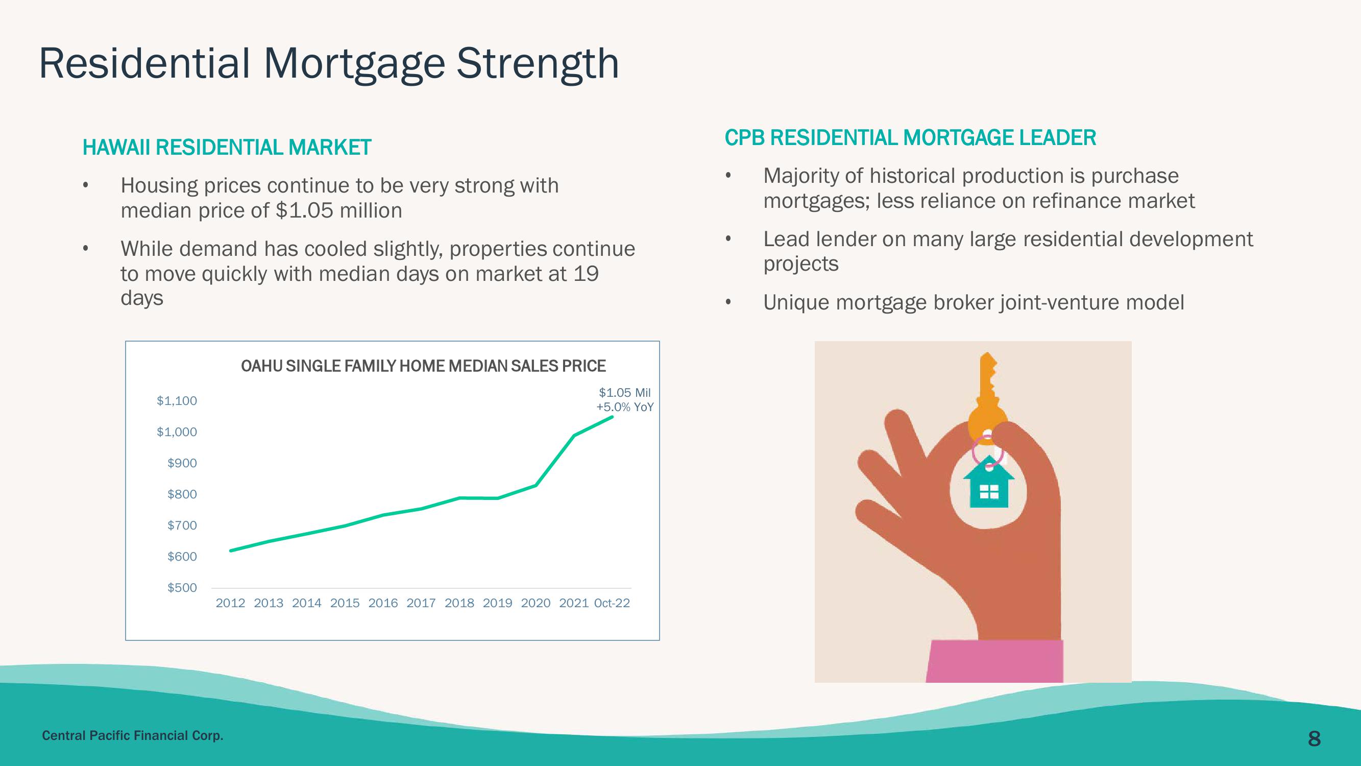 Central Pacific Financial Investor Presentation Deck slide image #8