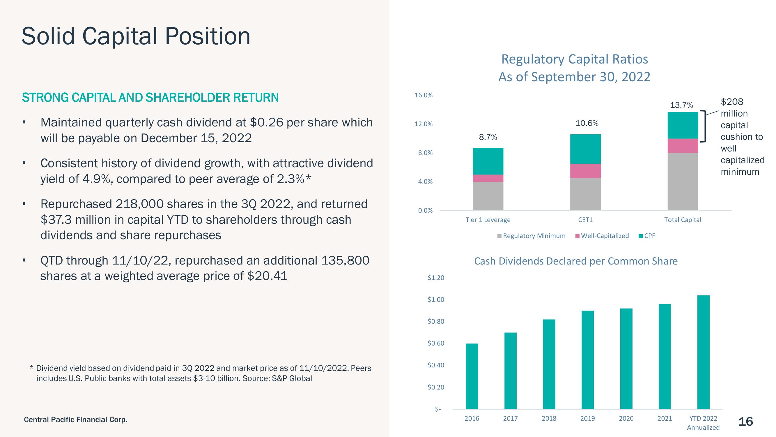 Central Pacific Financial Investor Presentation Deck slide image #16