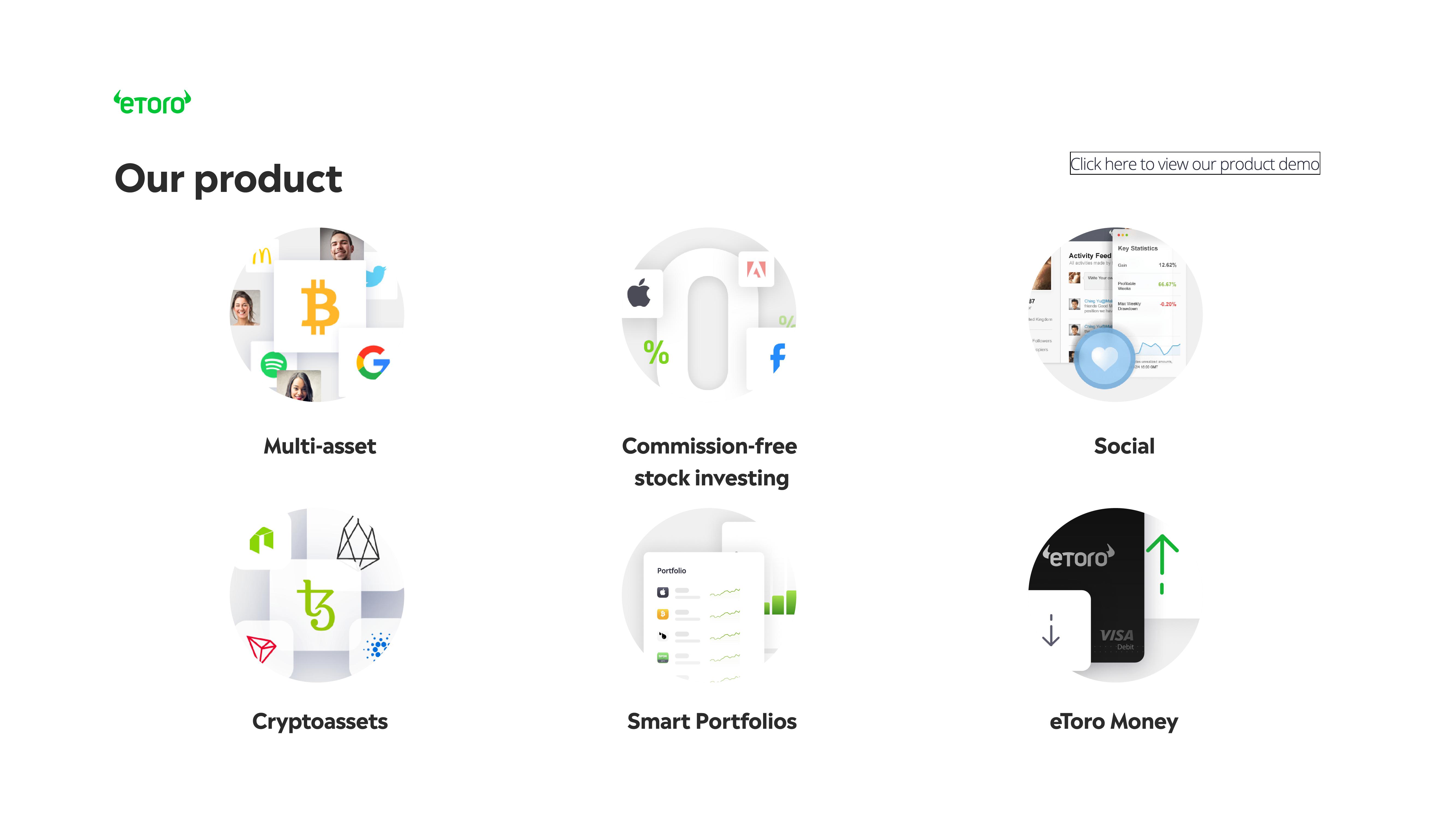 eToro Investor Presentation Deck slide image #13