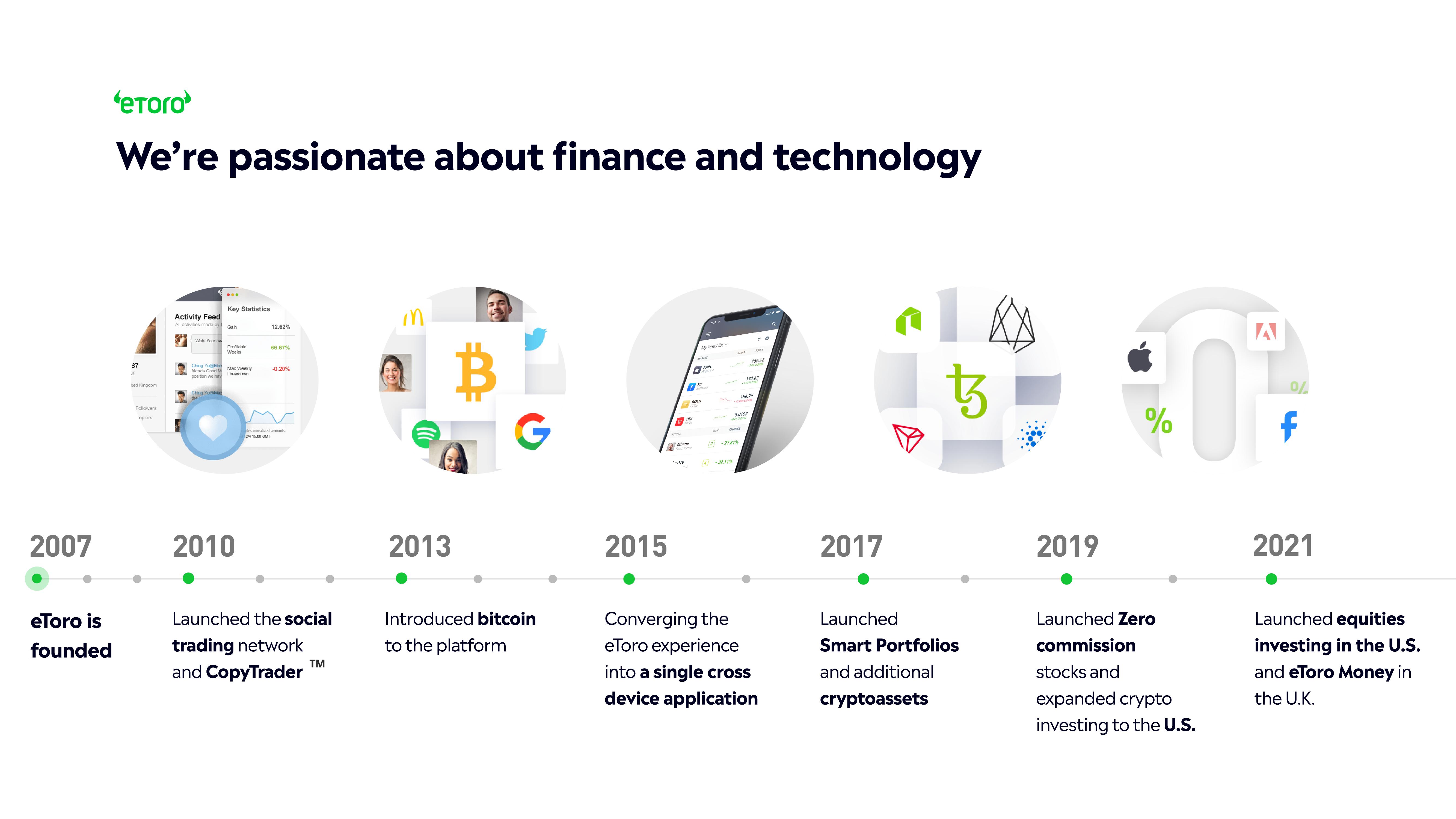 eToro Investor Presentation Deck slide image #9