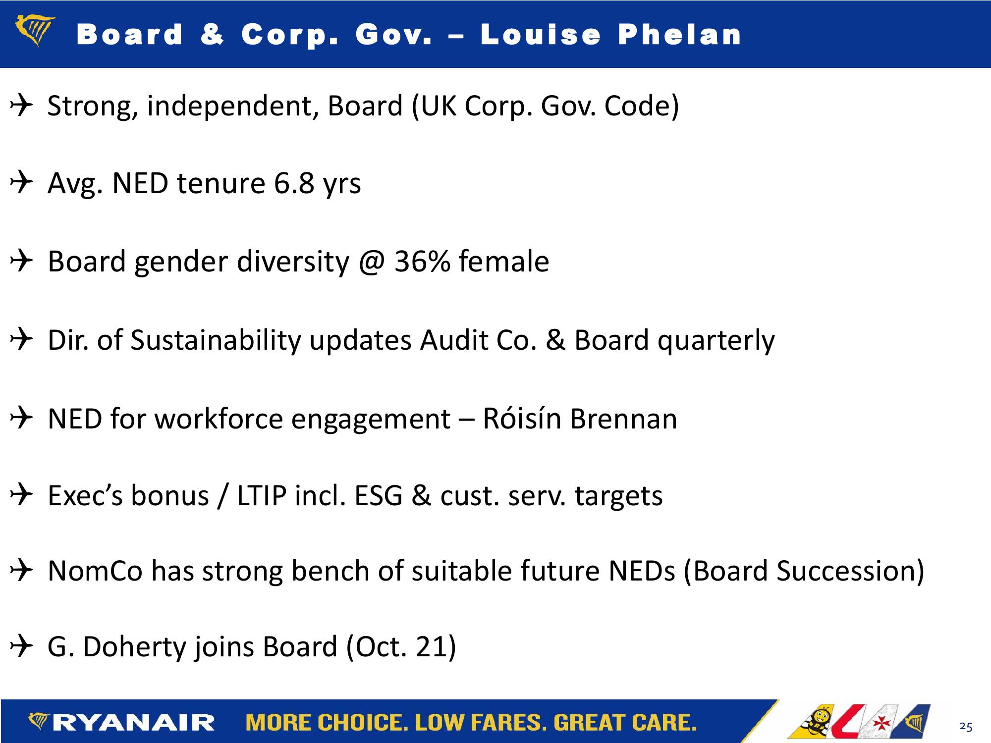 Ryanair Shareholder Forum  slide image #25