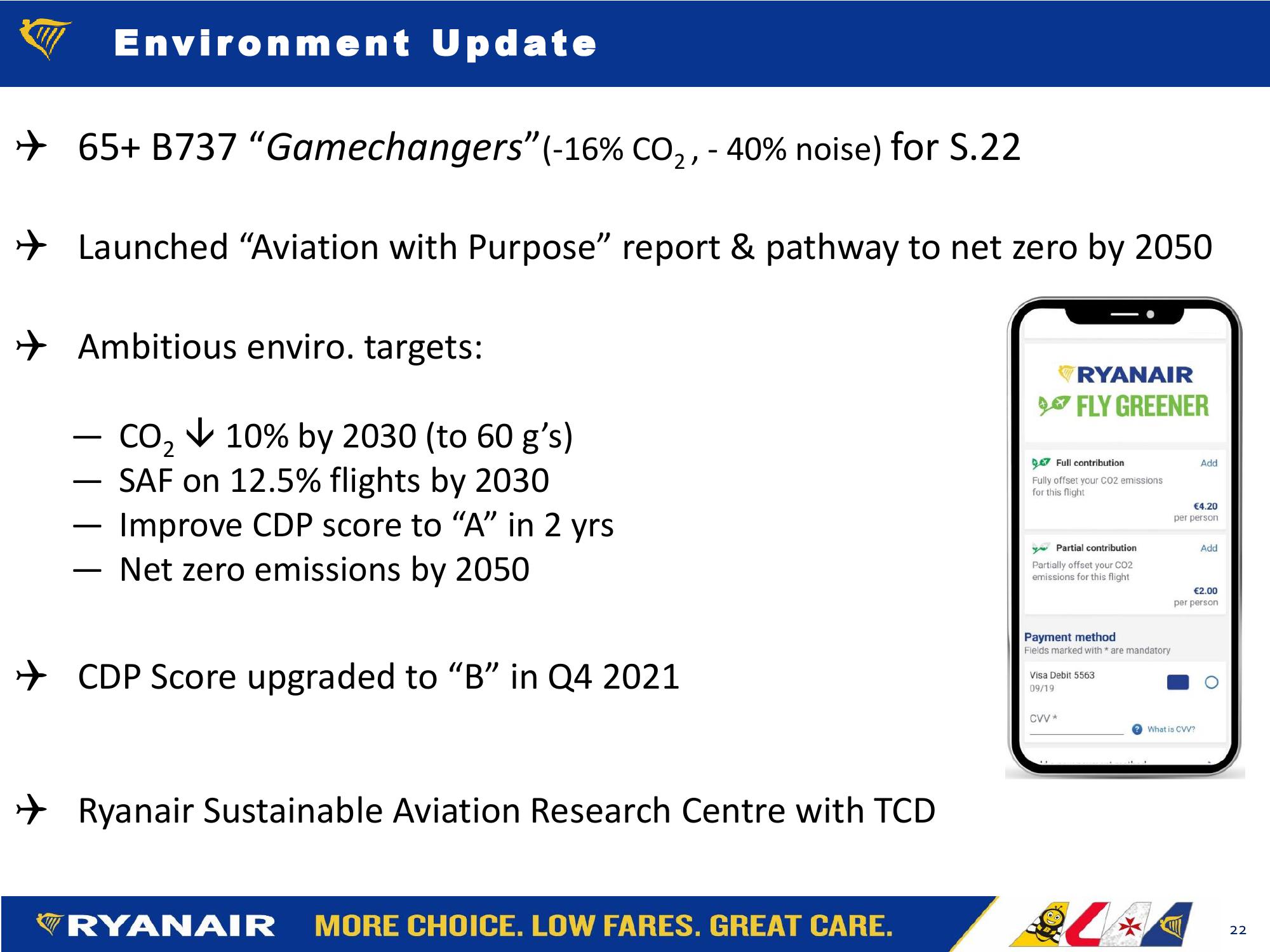 Ryanair Shareholder Forum  slide image #22