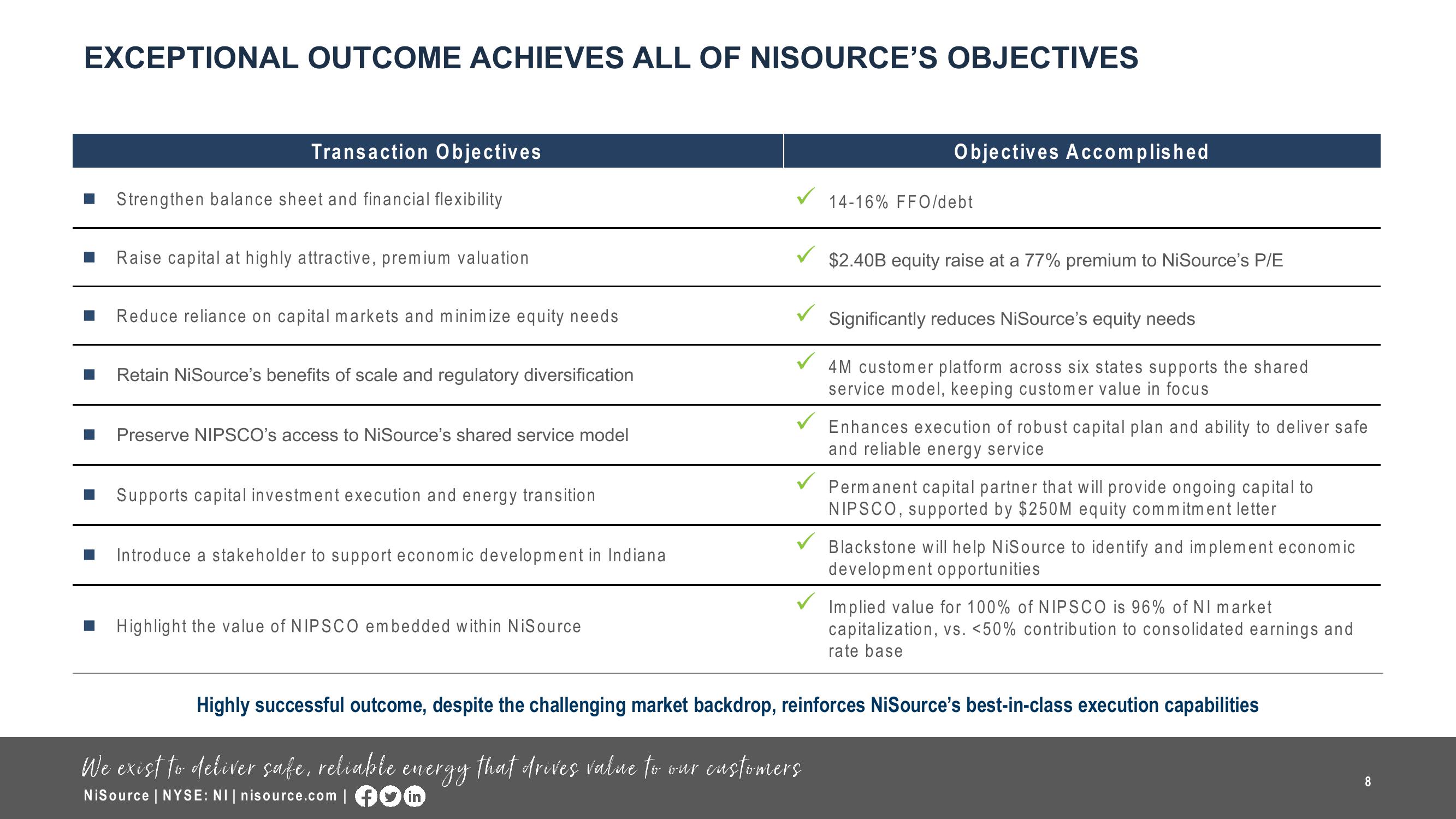 Sale of a 19.9% Ownership Interest in NIPSCO slide image #8