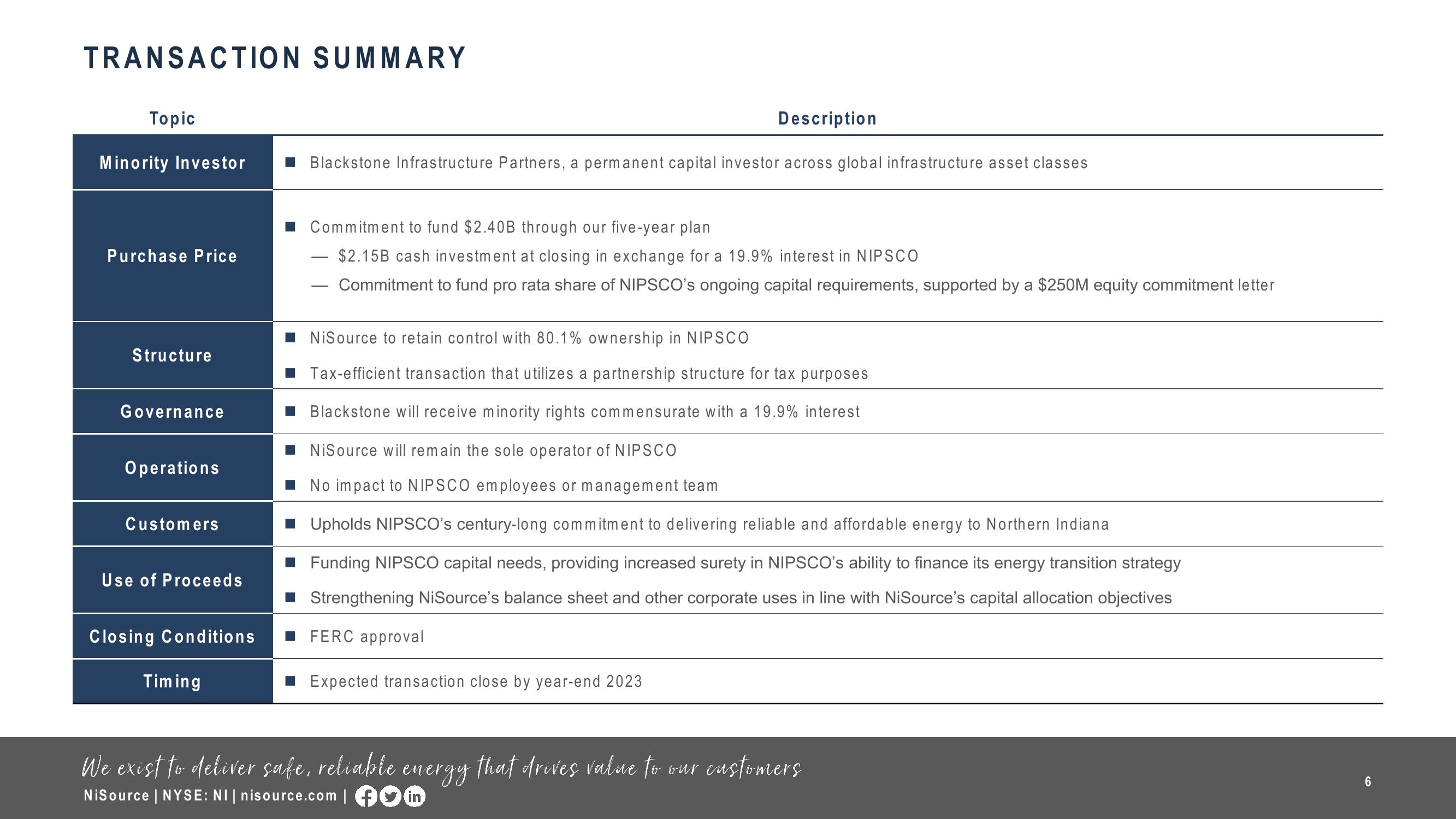 Sale of a 19.9% Ownership Interest in NIPSCO slide image #6