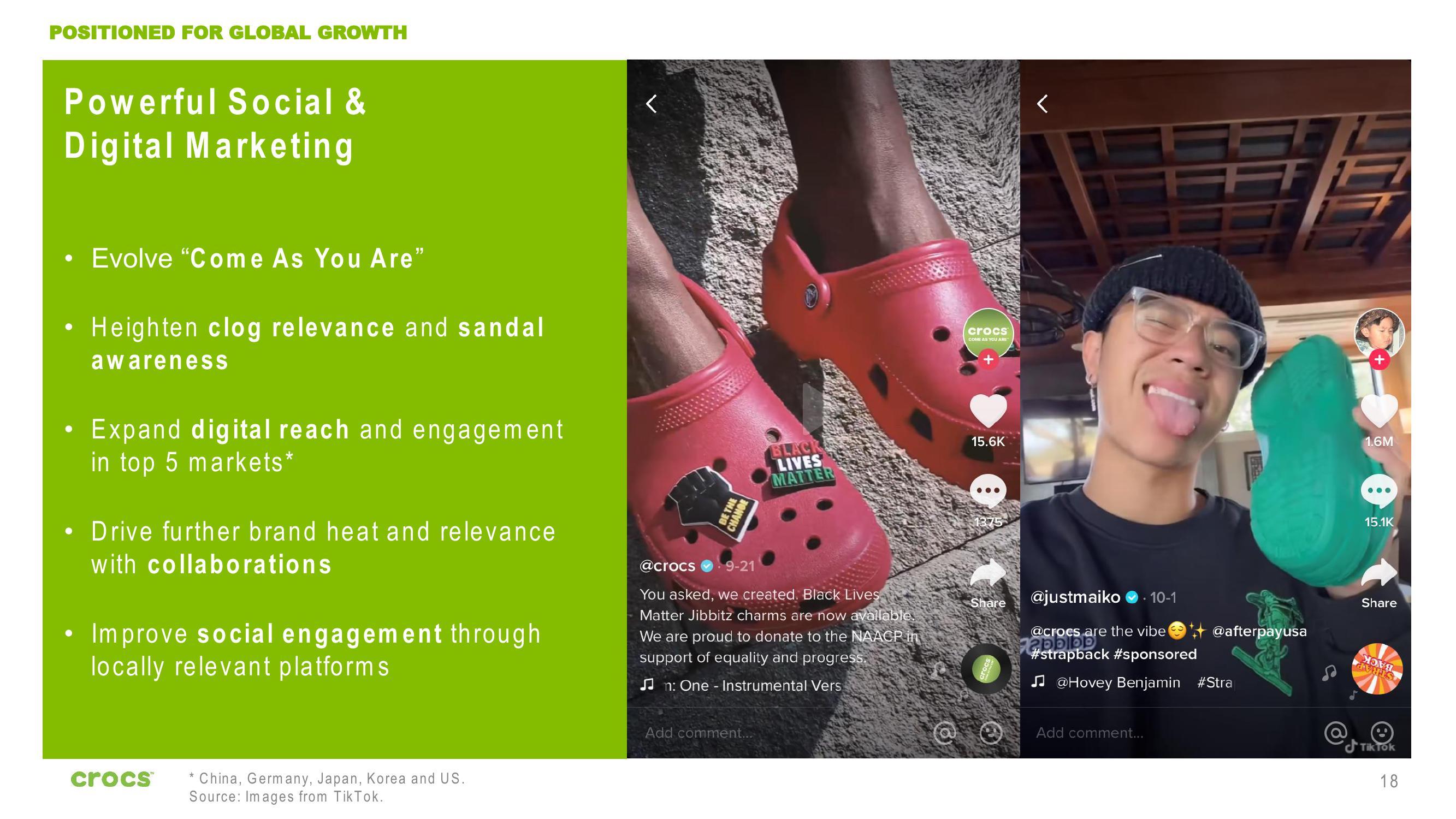 Crocs Investor Presentation Deck slide image #18