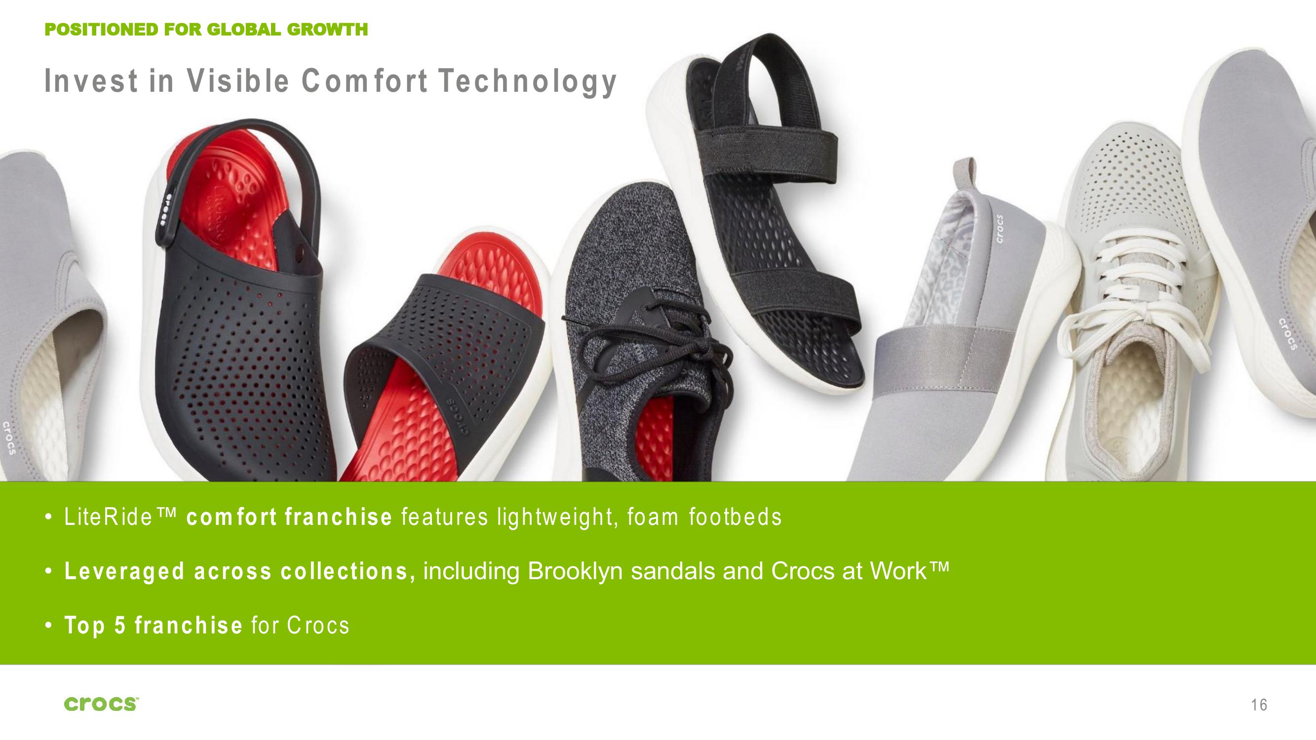 Crocs Investor Presentation Deck slide image #16