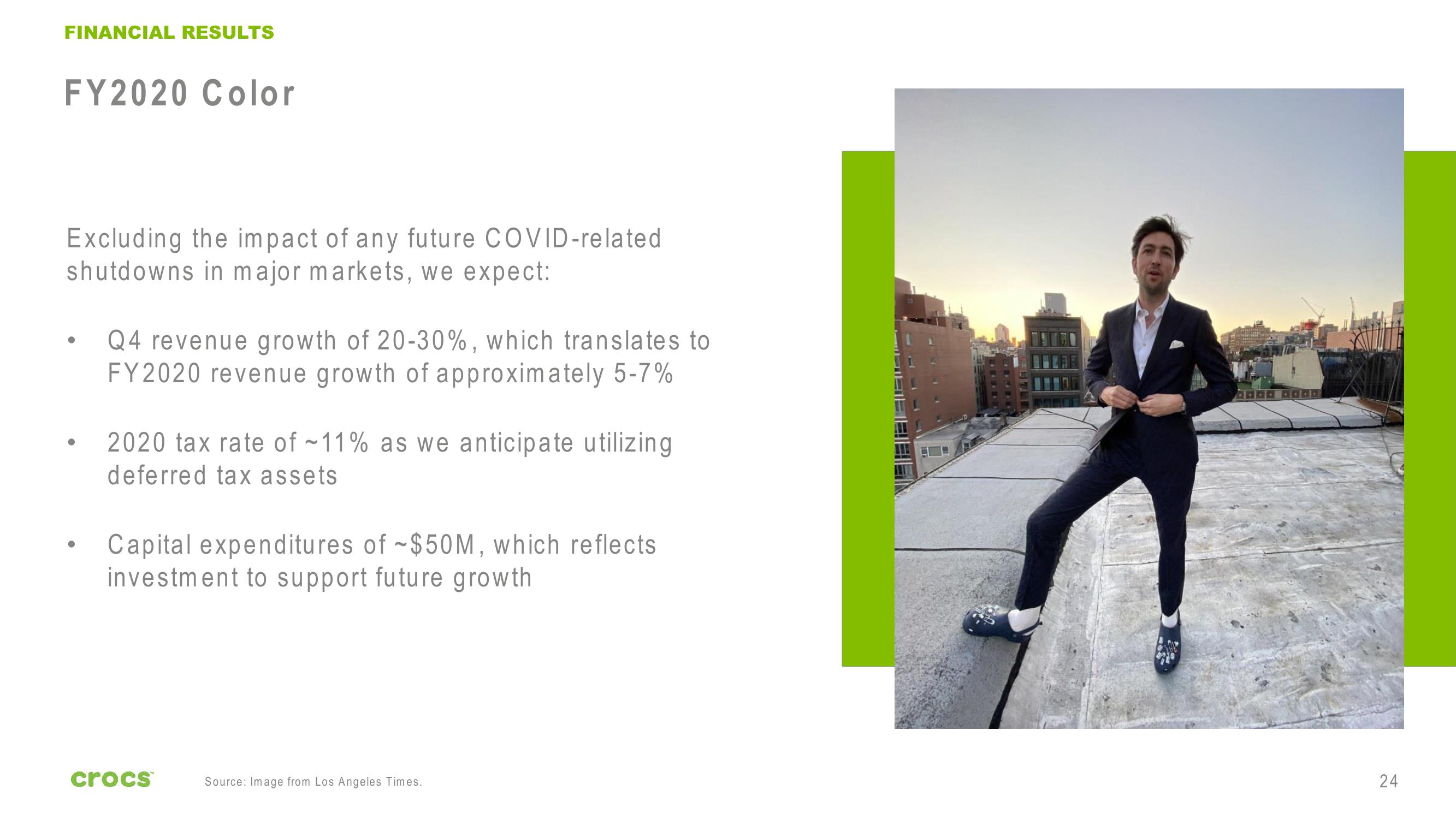 Crocs Investor Presentation Deck slide image #24