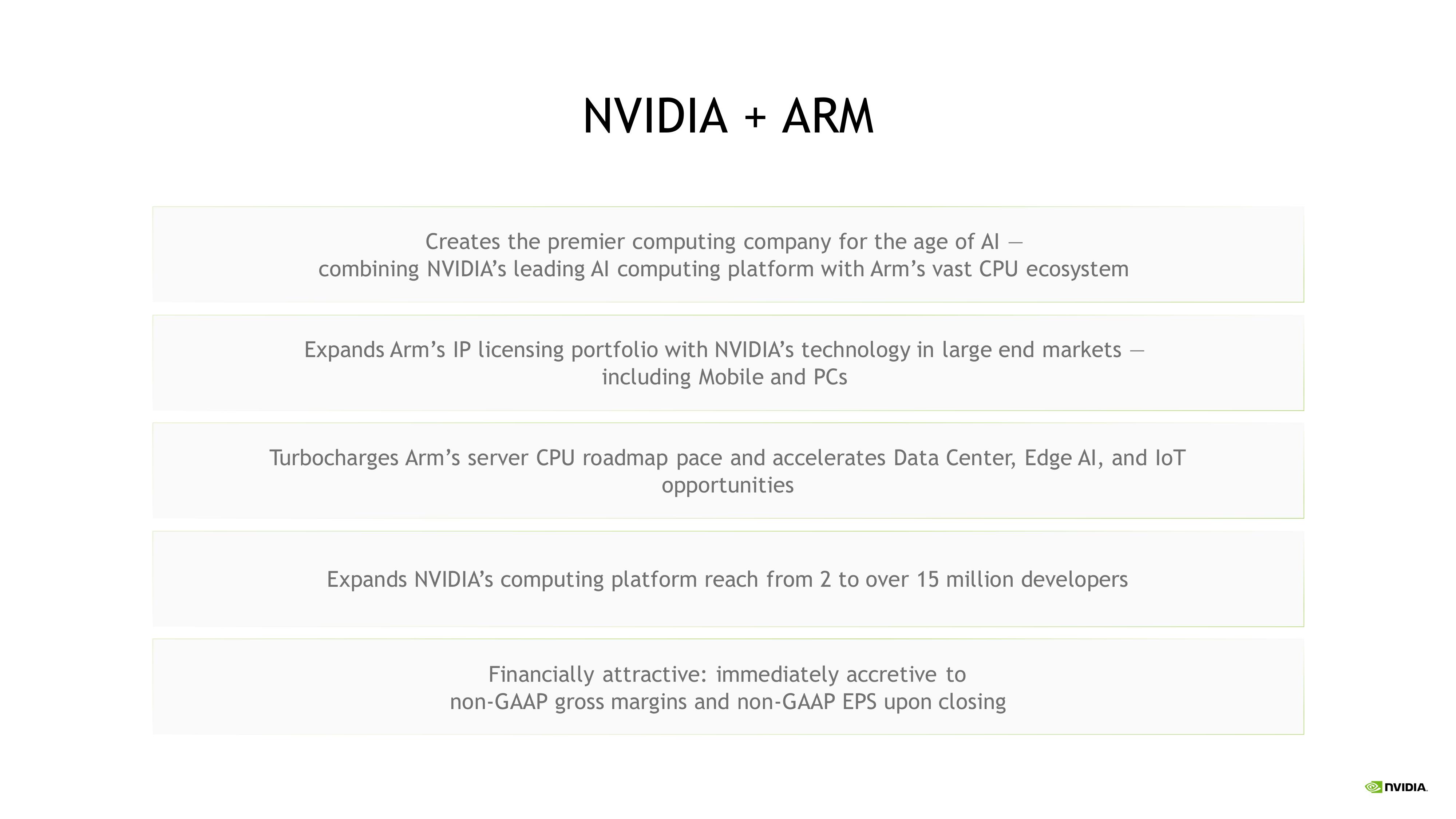 NVIDIA Mergers and Acquisitions Presentation Deck slide image #5