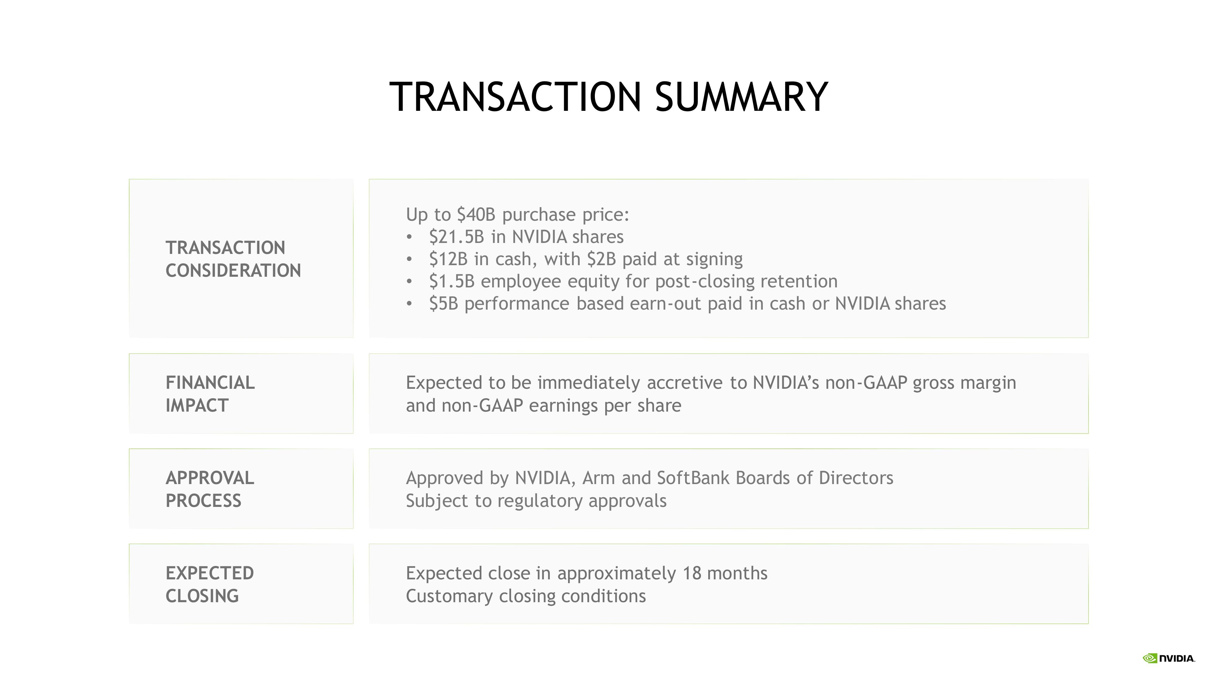 NVIDIA Mergers and Acquisitions Presentation Deck slide image #14