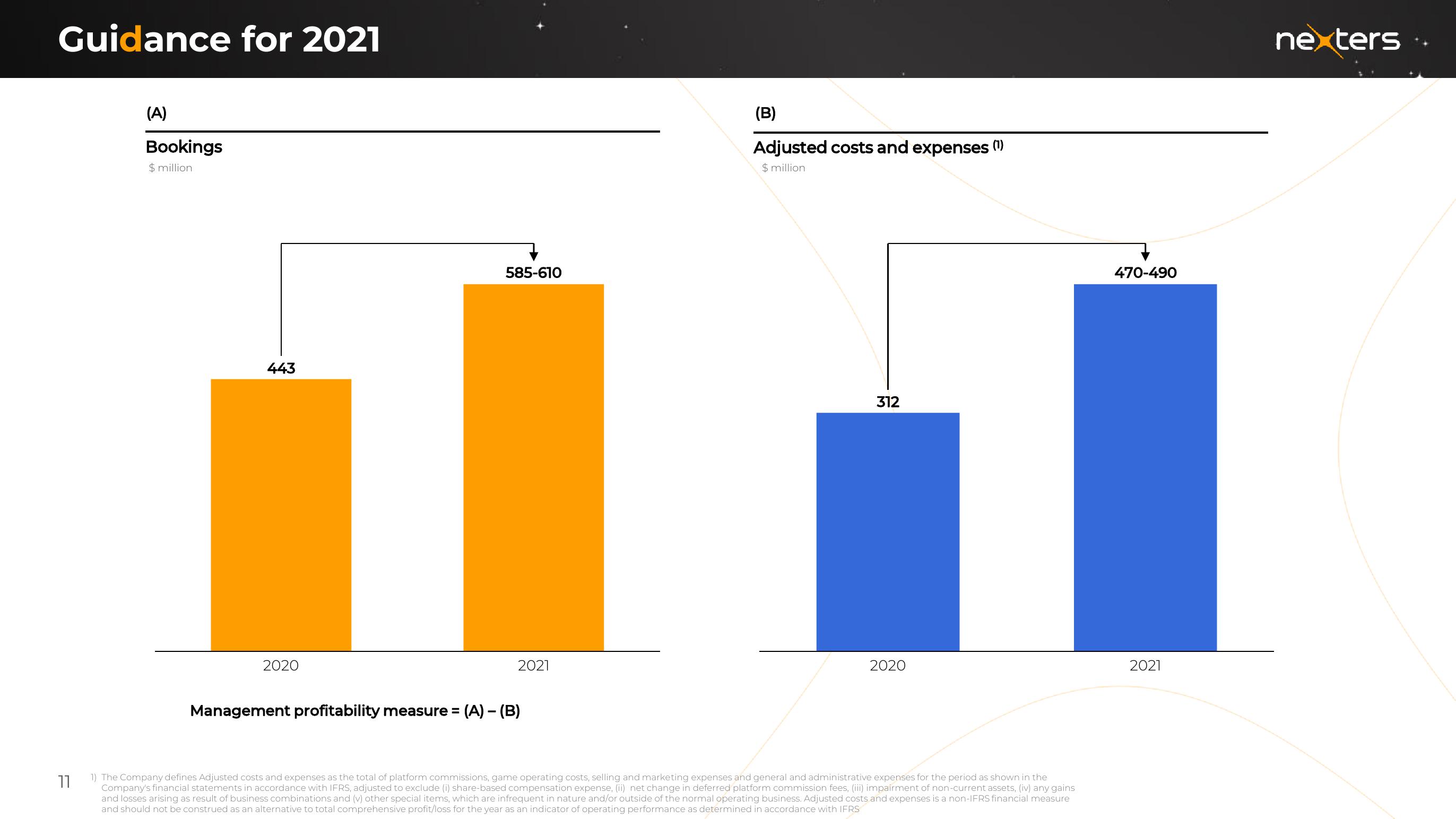 Nexters Results Presentation Deck slide image #11