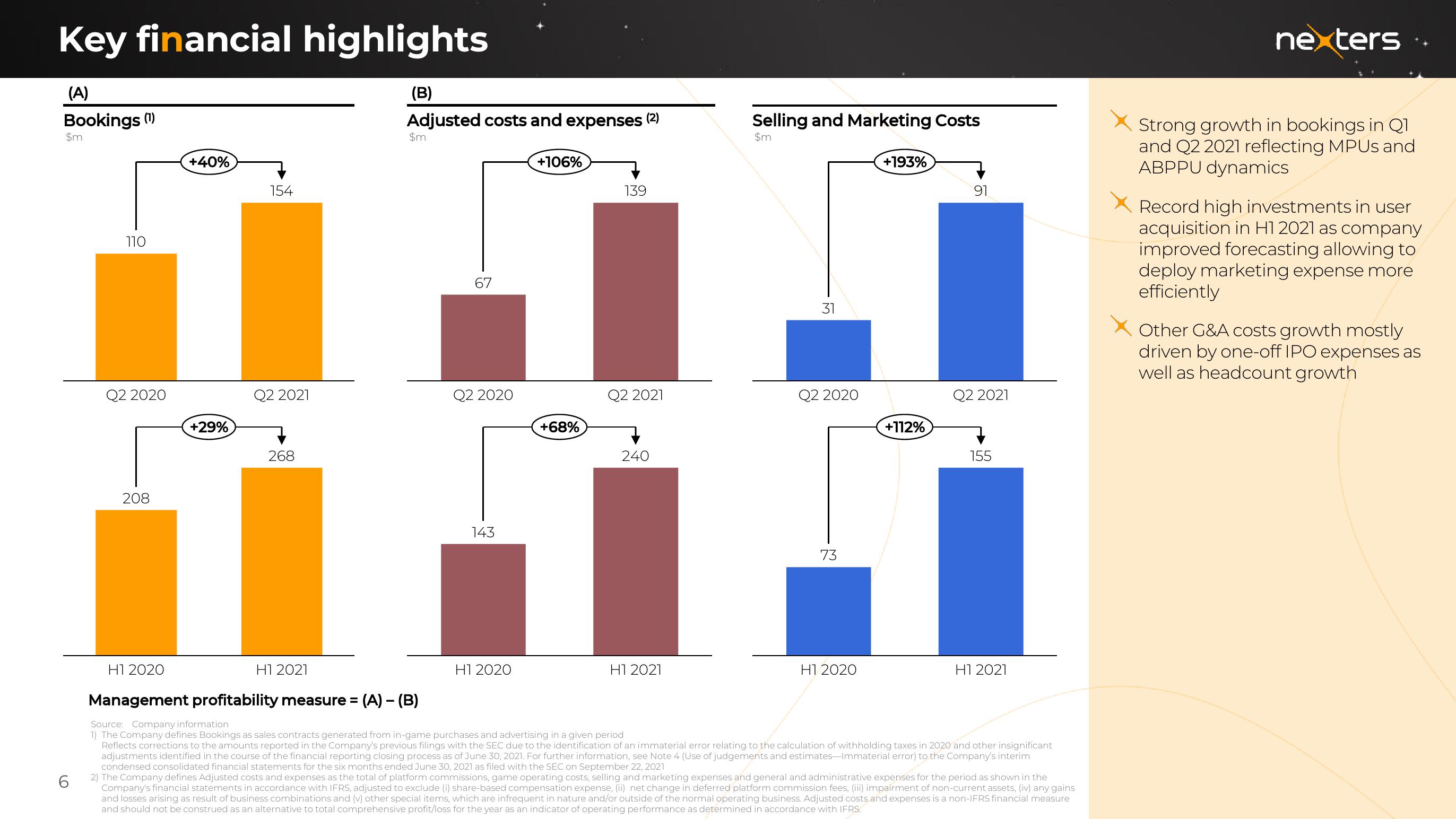 Nexters Results Presentation Deck slide image #6