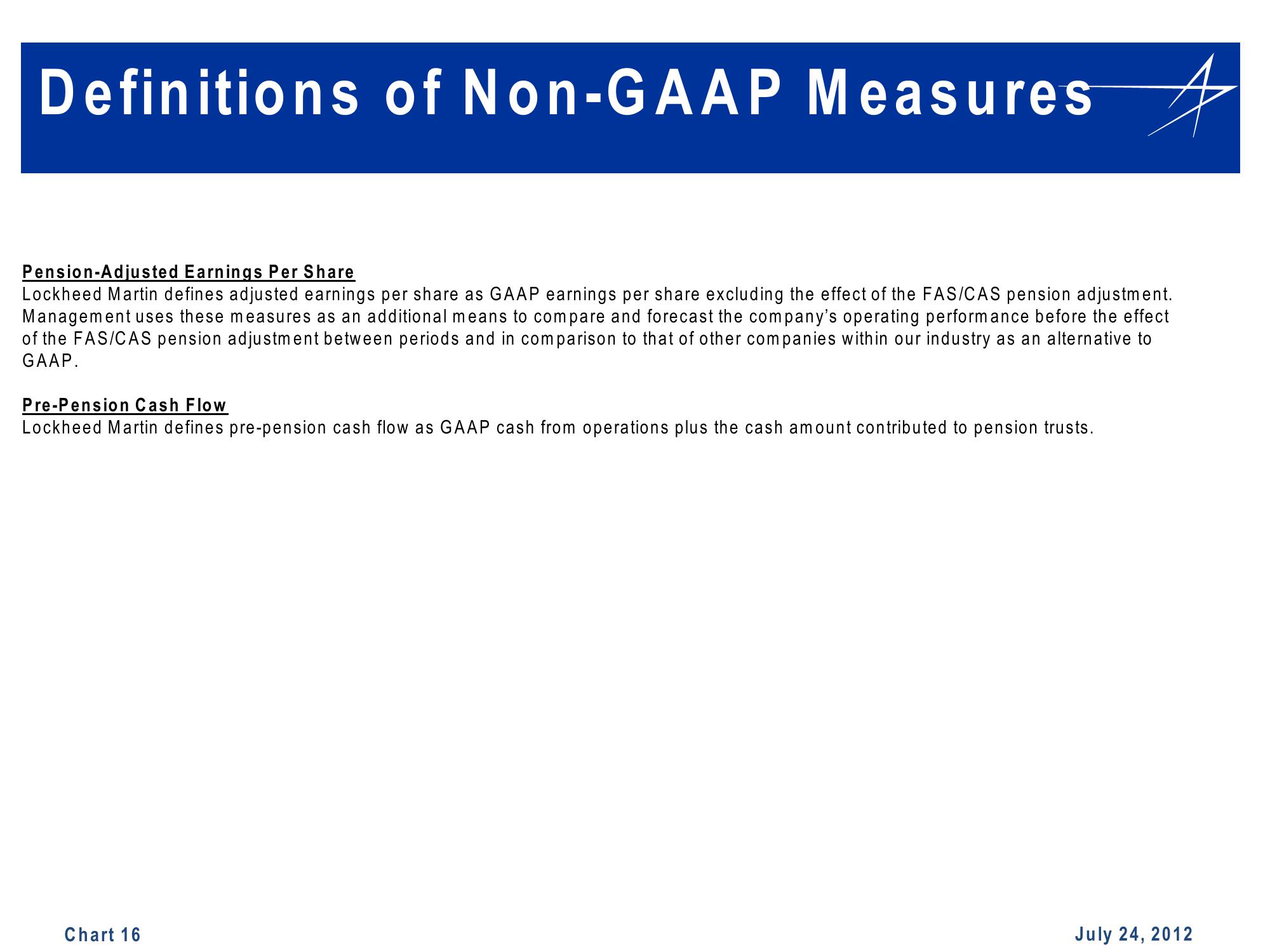 Lockheed Martin 2nd Quarter 2012 Financial Results Conference Call slide image #16