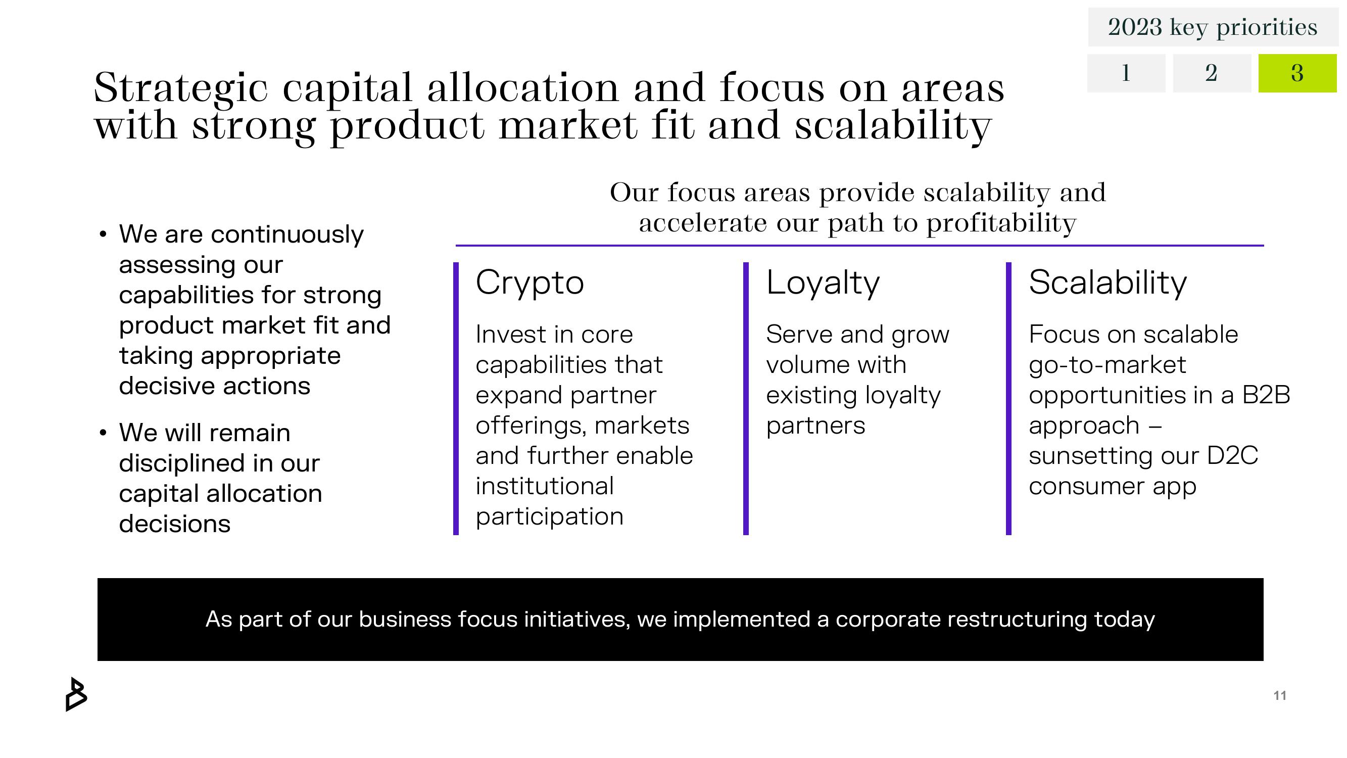 Bakkt Results Presentation Deck slide image #11